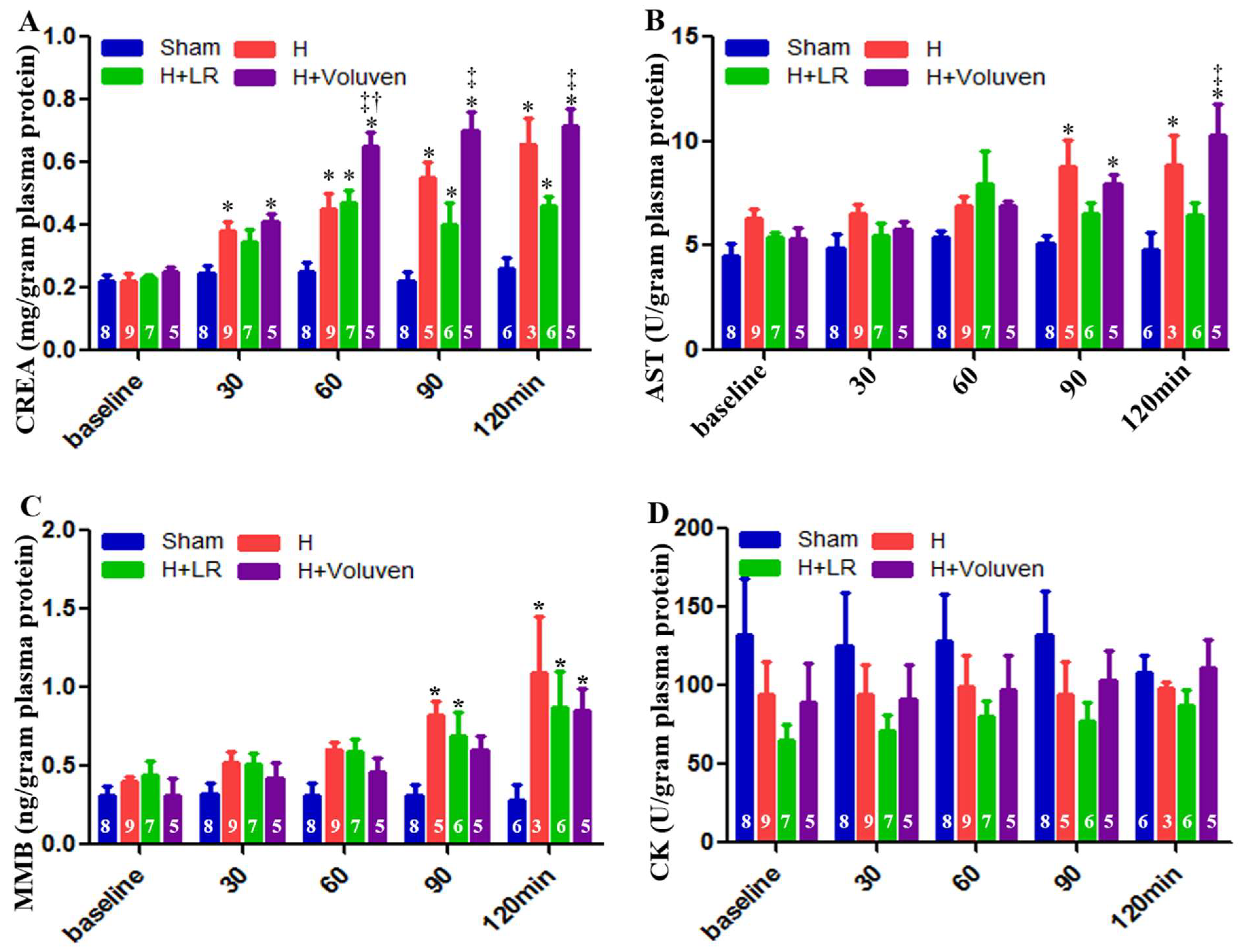 Ijms 25 02500 g004 Ijms 25 02500 g004