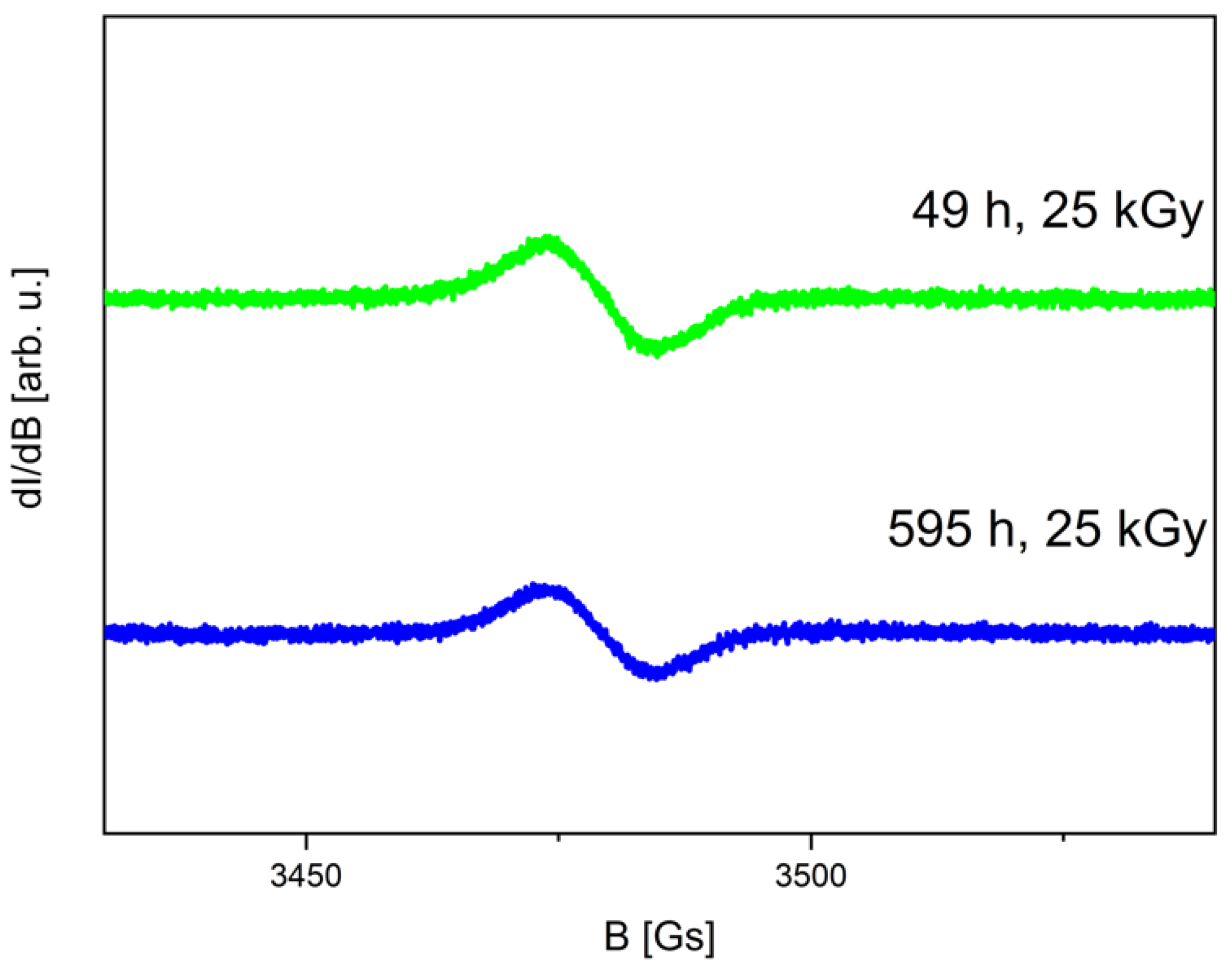 Ijms 25 02524 g001 Ijms 25 02524 g001