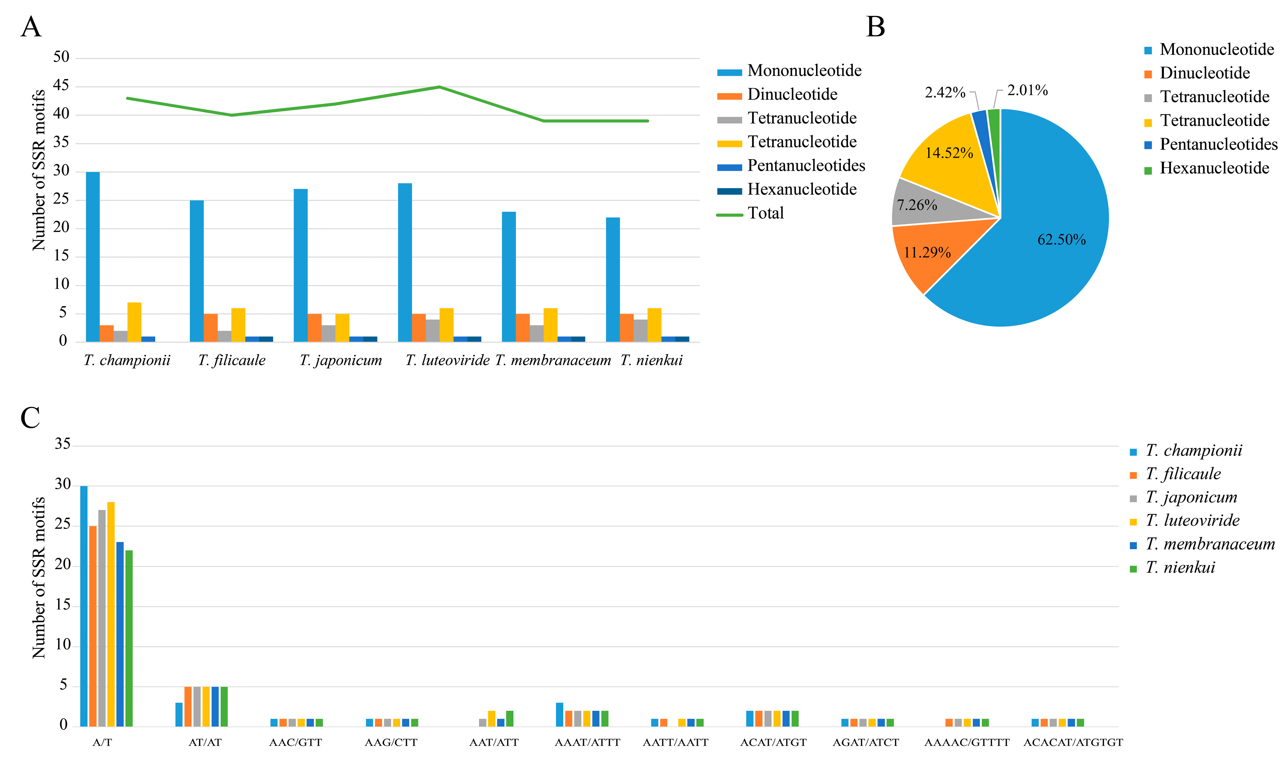 Ijms 25 02534 g004 Ijms 25 02534 g004