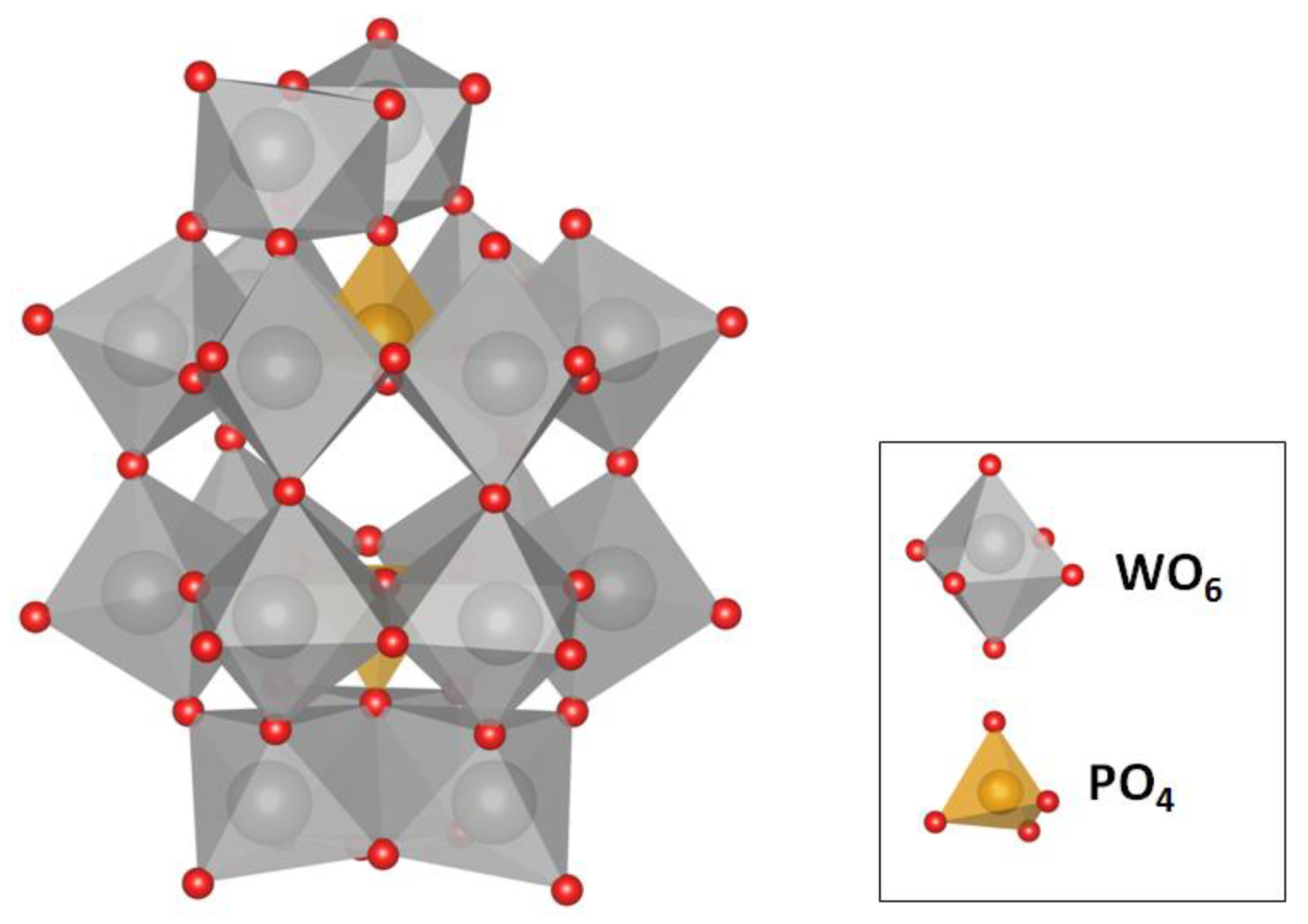 Ijms 25 02569 sch001