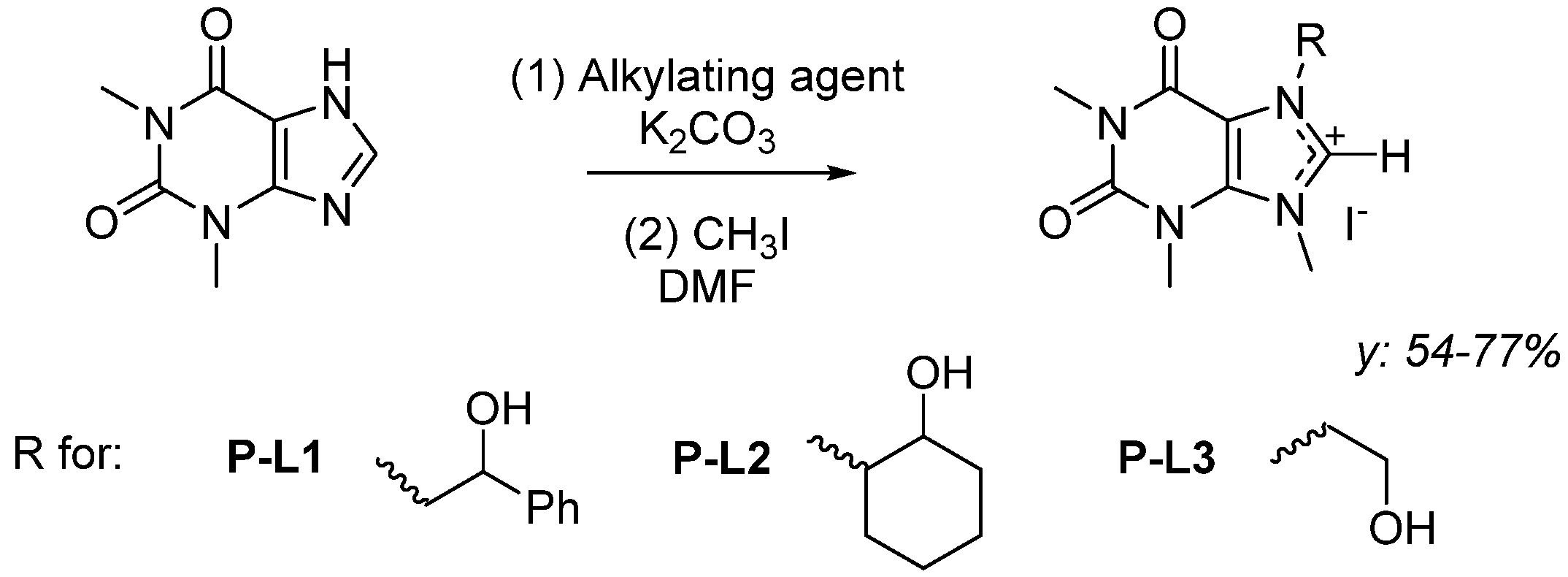 Ijms 25 02599 sch001
