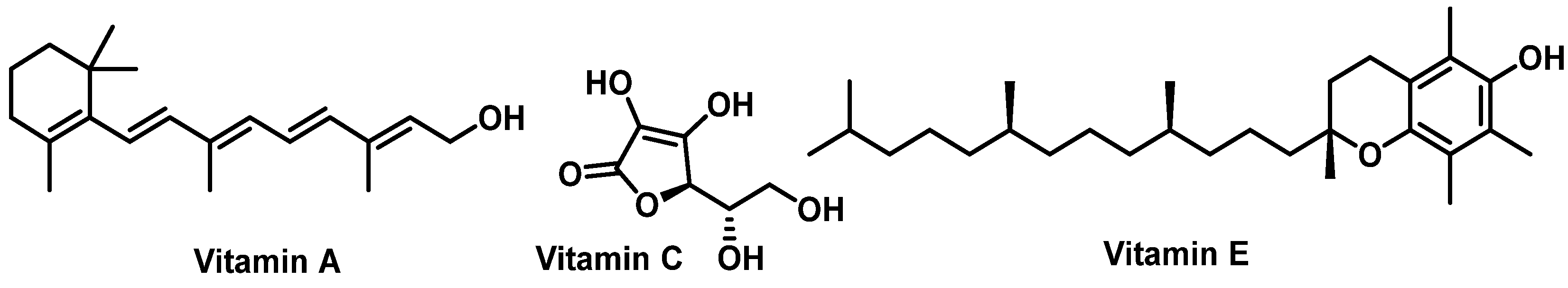 Ijms 25 02600 g003 Ijms 25 02600 g003