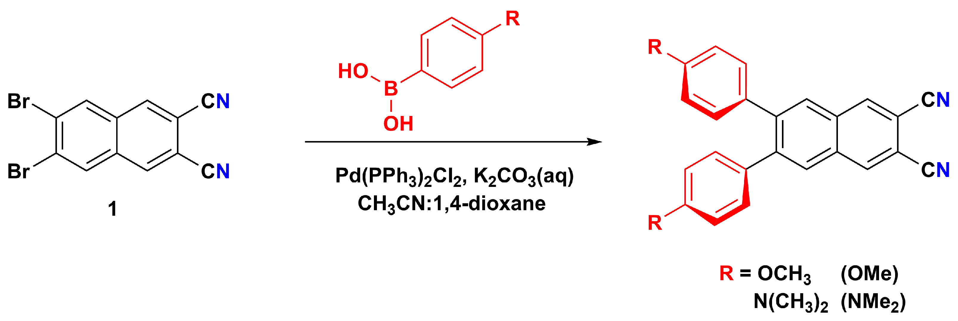 Ijms 25 02605 sch001