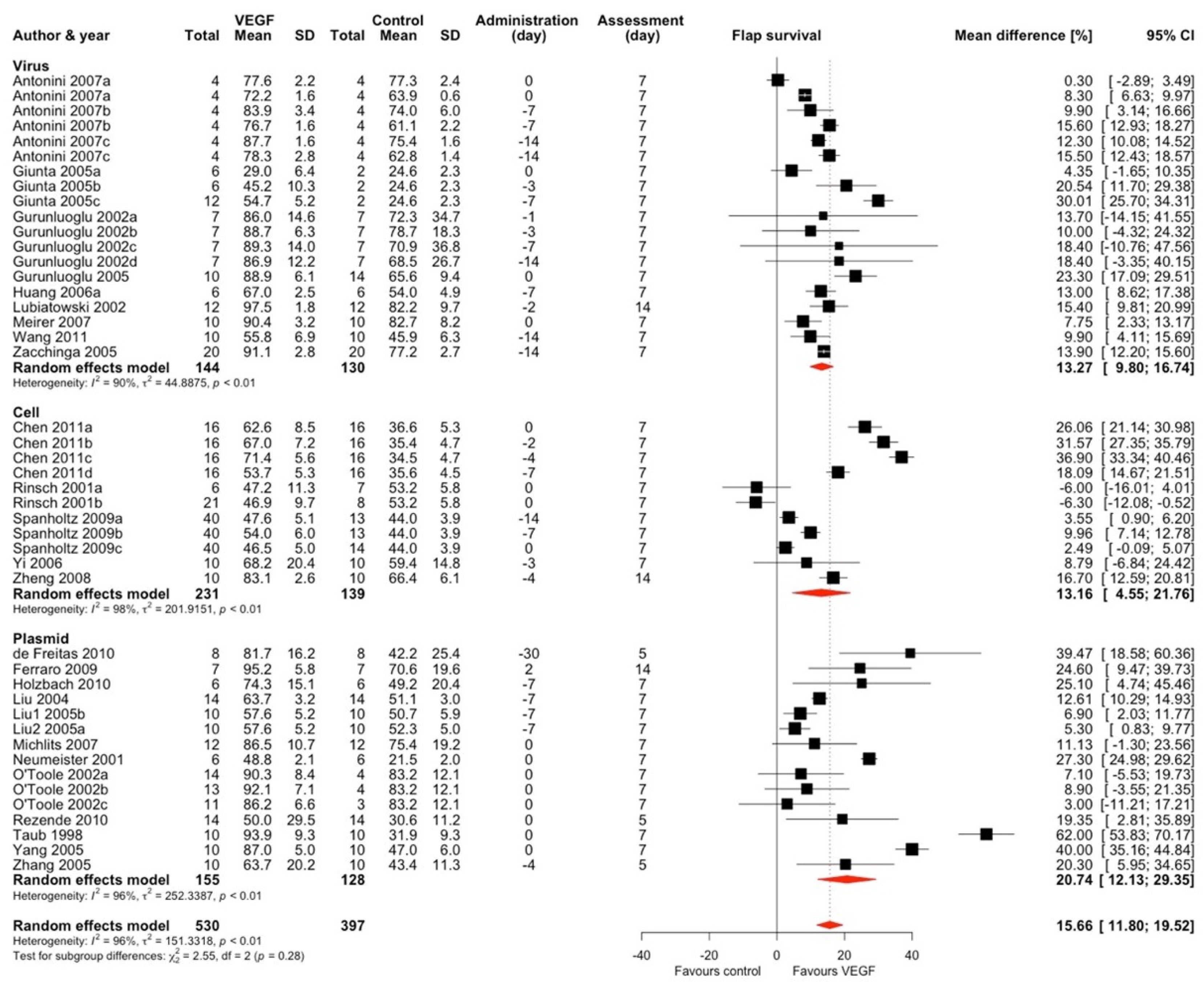 Ijms 25 02622 g002 Ijms 25 02622 g002