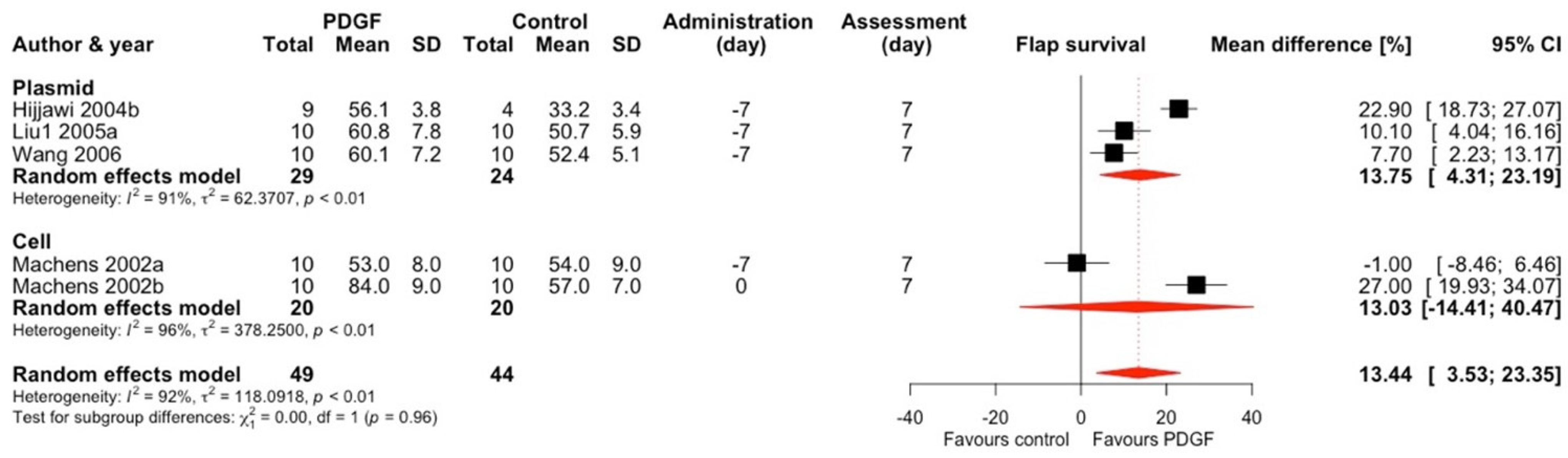 Ijms 25 02622 g004 Ijms 25 02622 g004