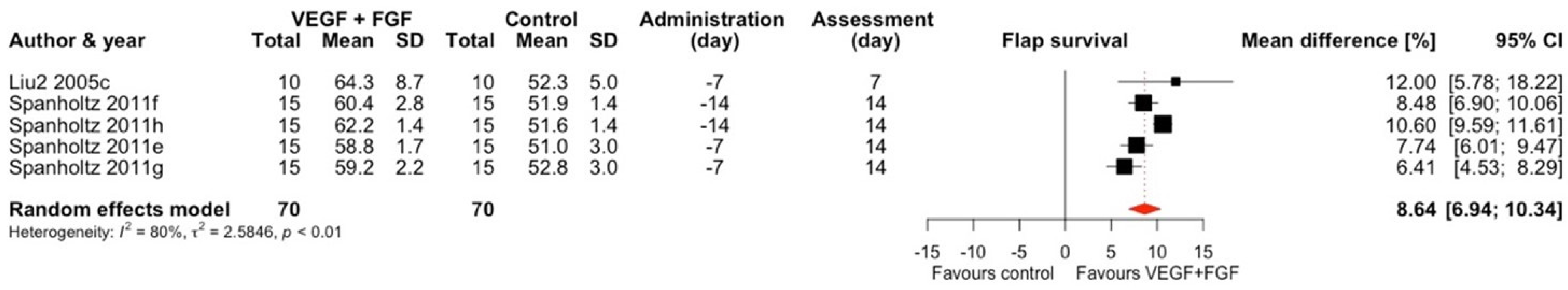 Ijms 25 02622 g006 Ijms 25 02622 g006