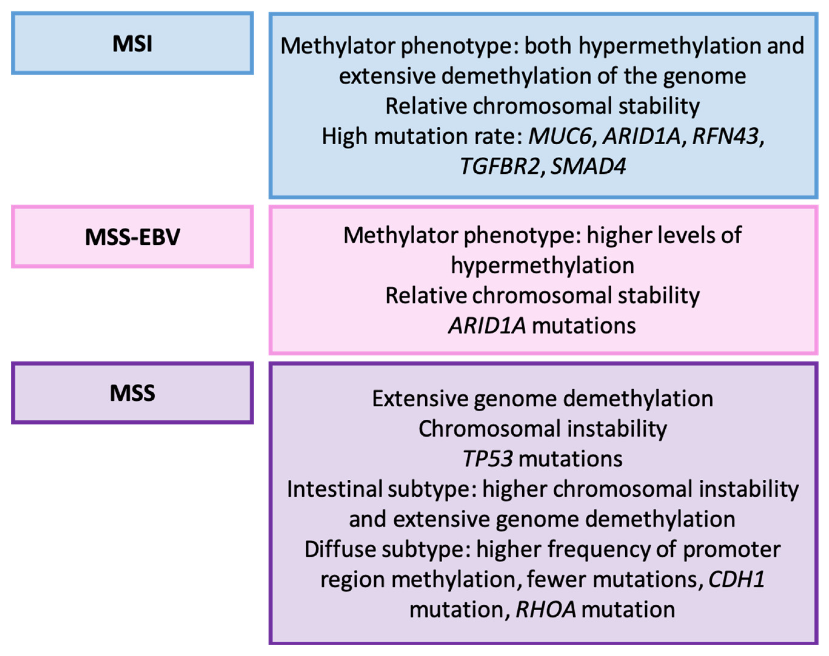 Ijms 25 02649 g006 Ijms 25 02649 g006