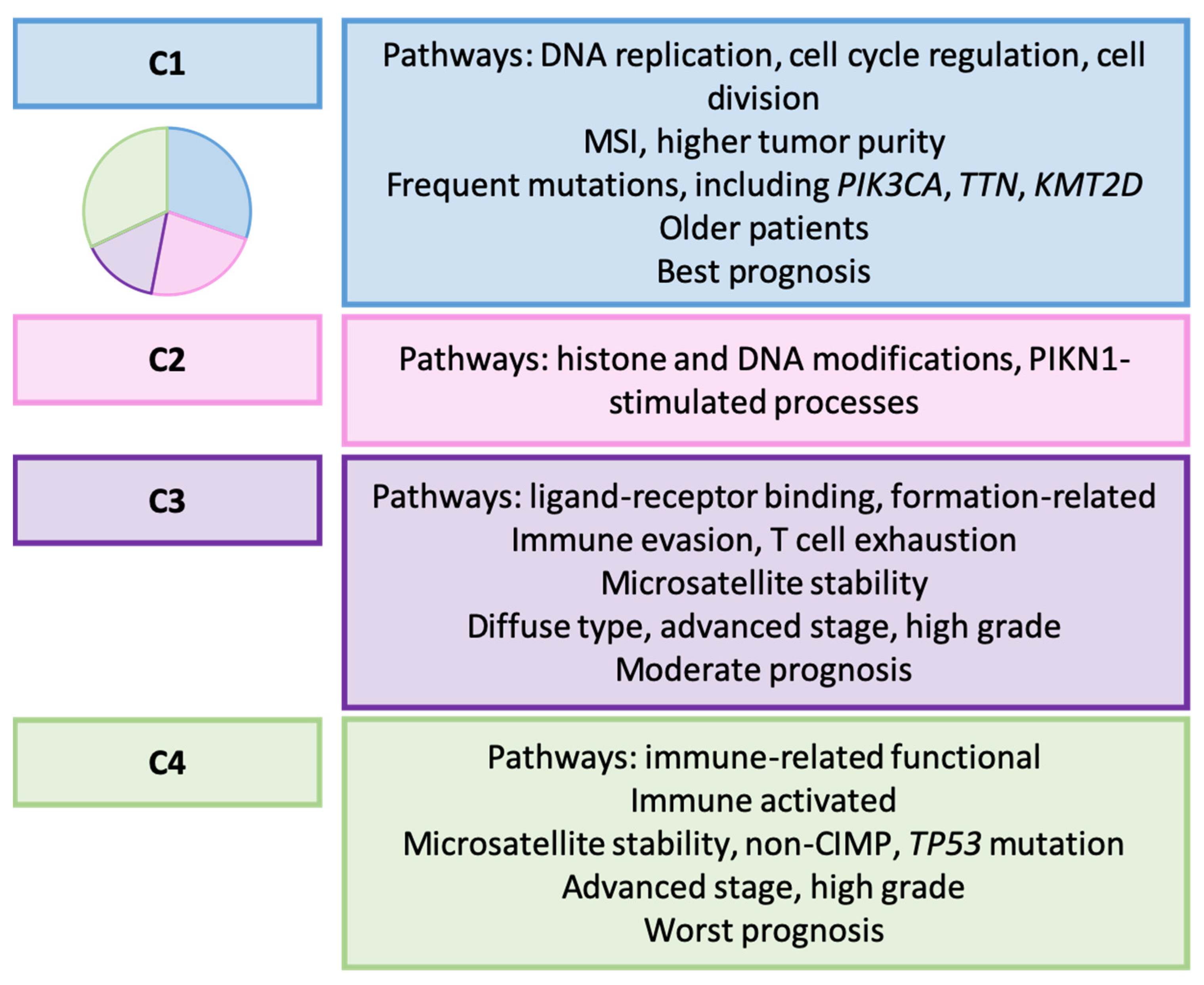 Ijms 25 02649 g012 Ijms 25 02649 g012