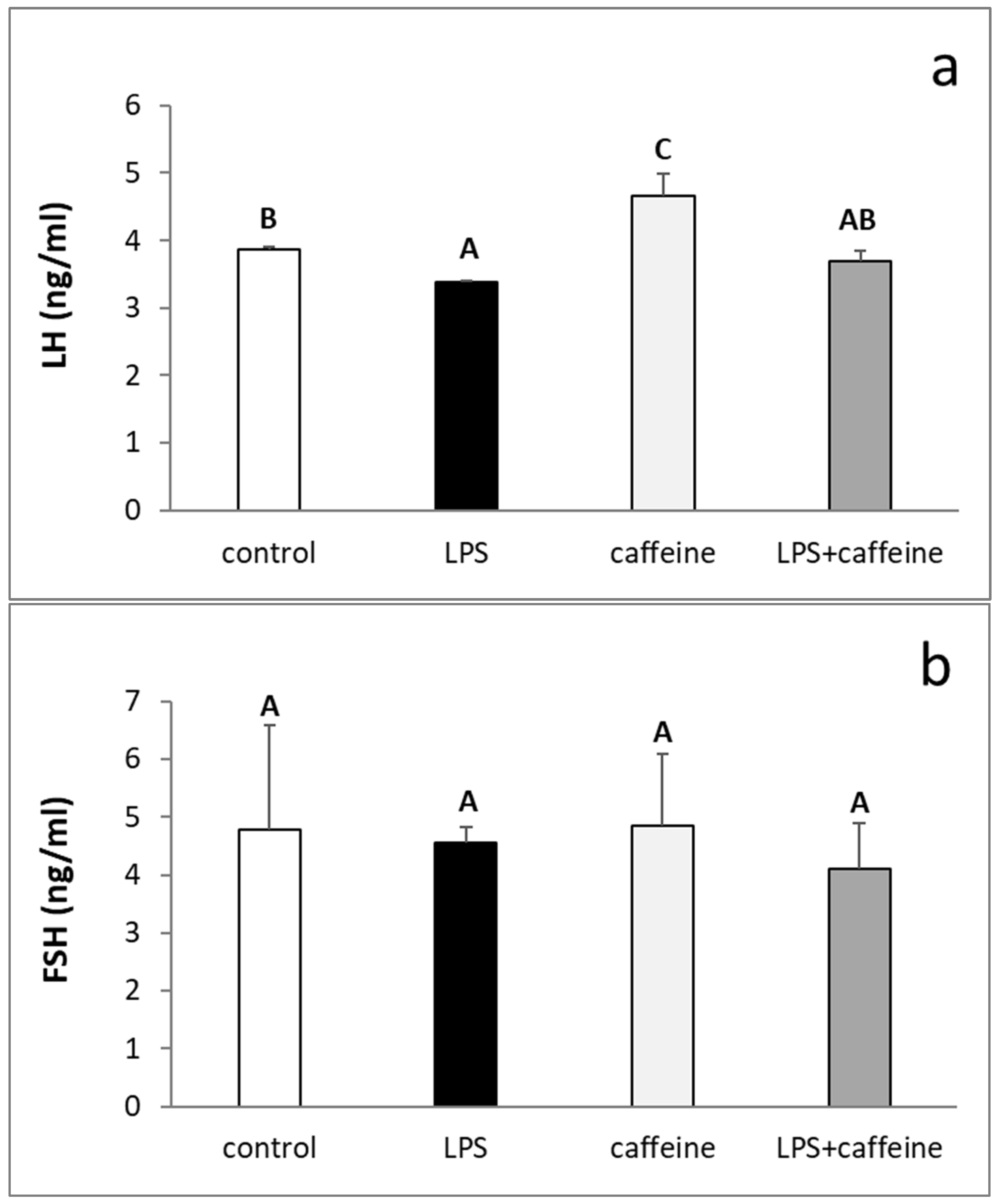 Ijms 25 02663 g001 Ijms 25 02663 g001