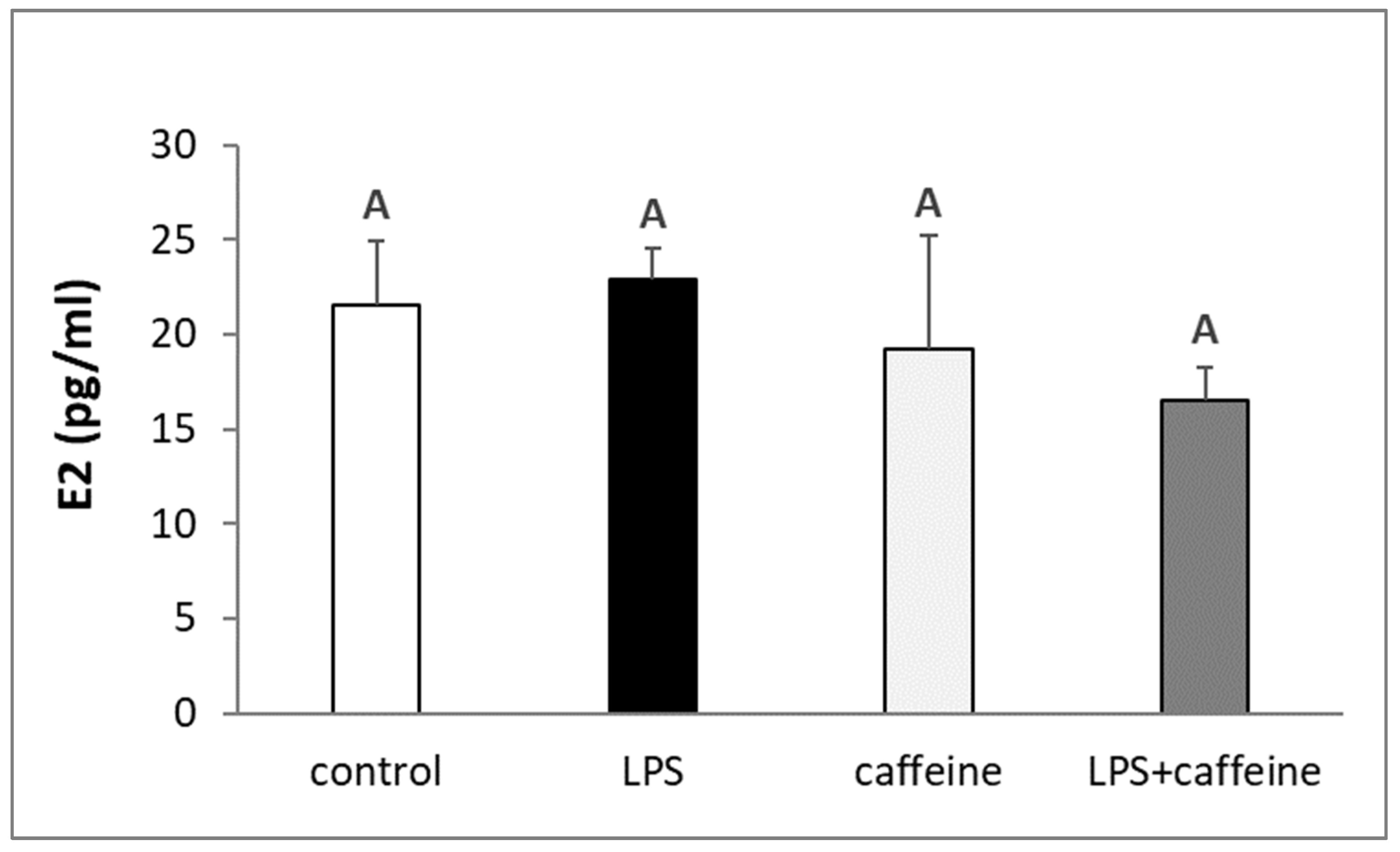 Ijms 25 02663 g003 Ijms 25 02663 g003