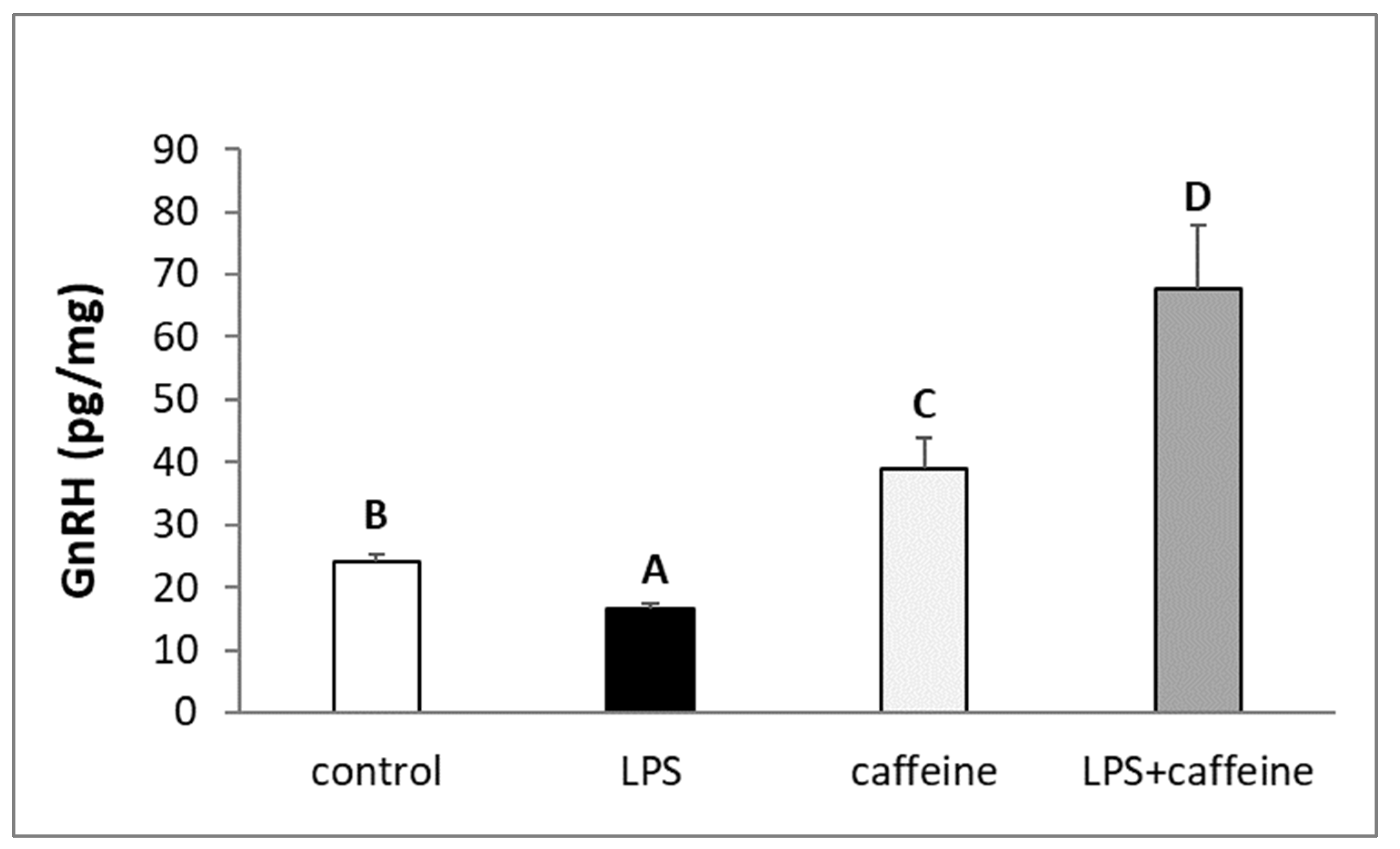 Ijms 25 02663 g004 Ijms 25 02663 g004