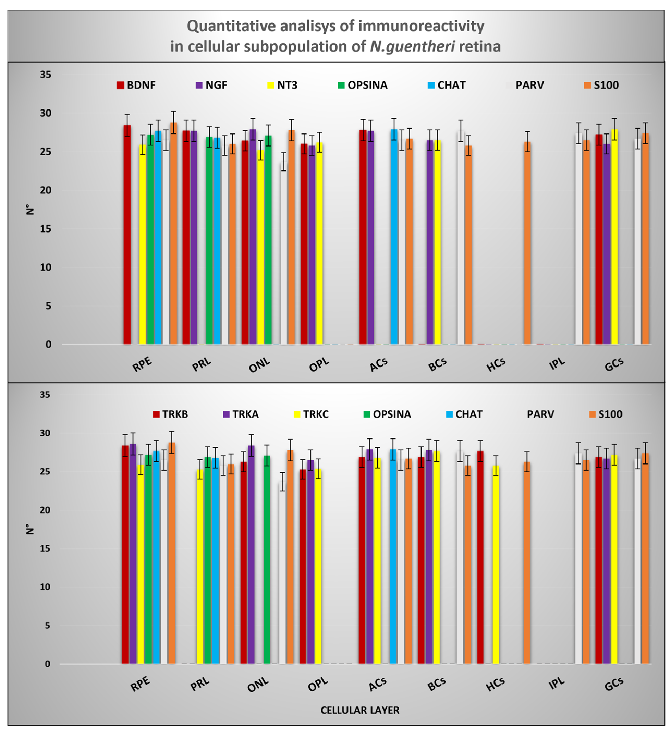 Ijms 25 02732 g007 Ijms 25 02732 g007