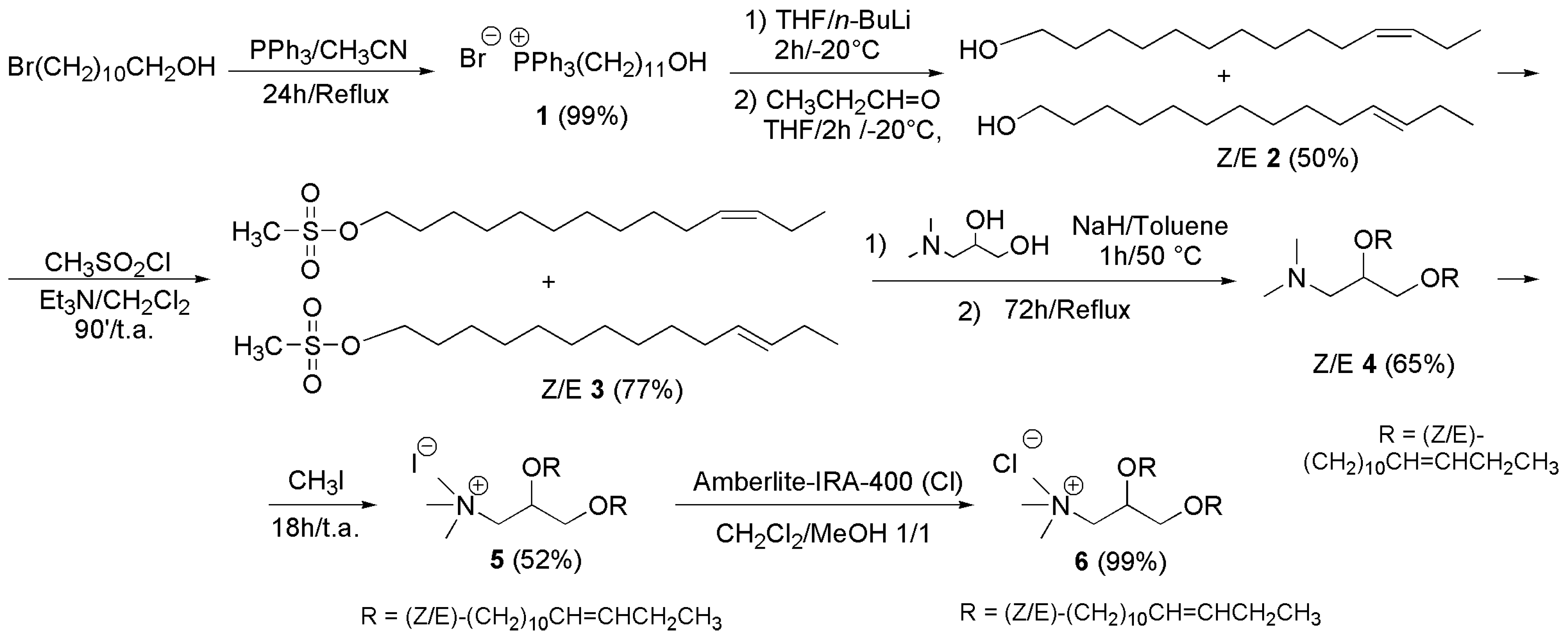 Ijms 25 02761 sch001