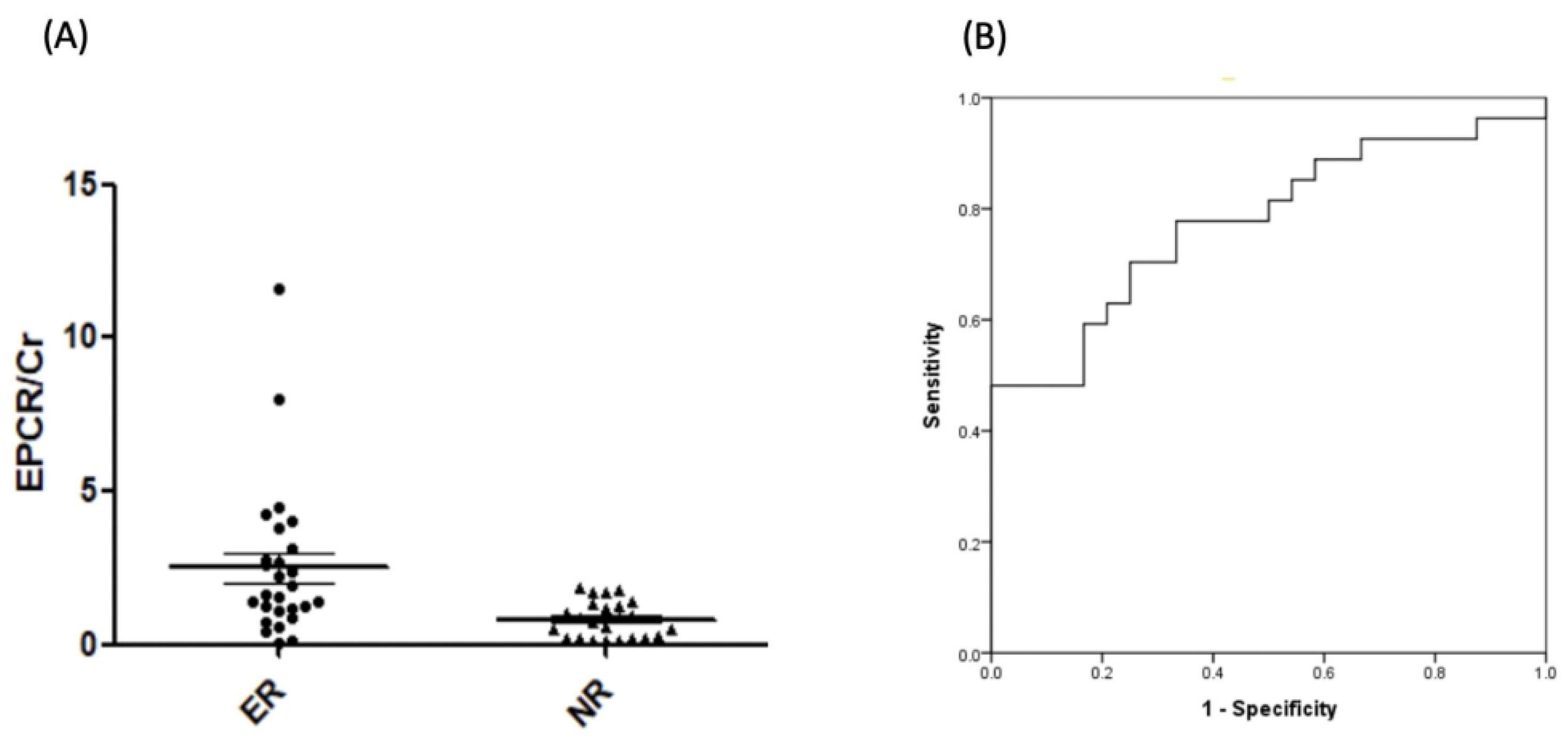 Ijms 25 02783 g004 Ijms 25 02783 g004