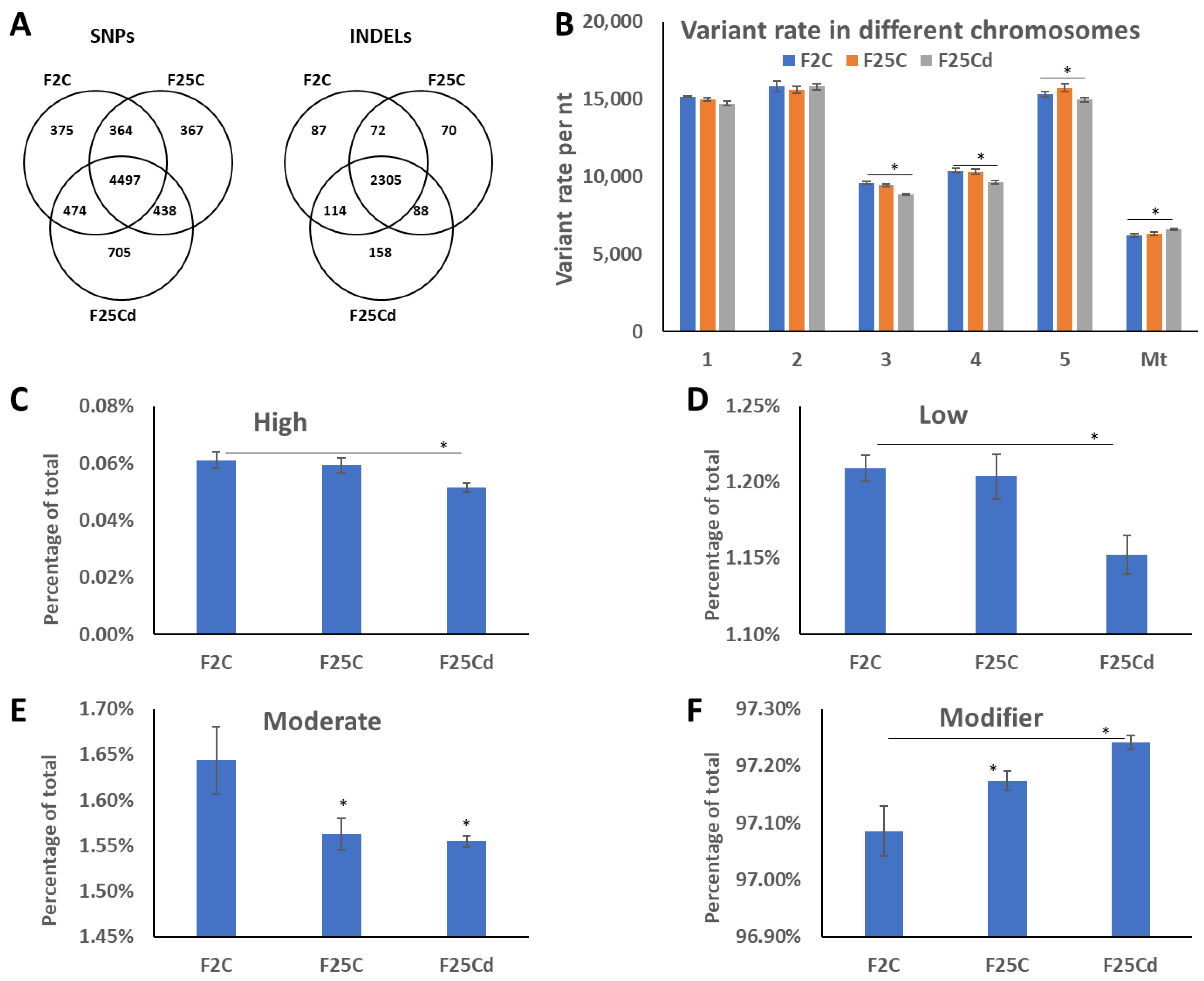 Ijms 25 02795 g002 Ijms 25 02795 g002