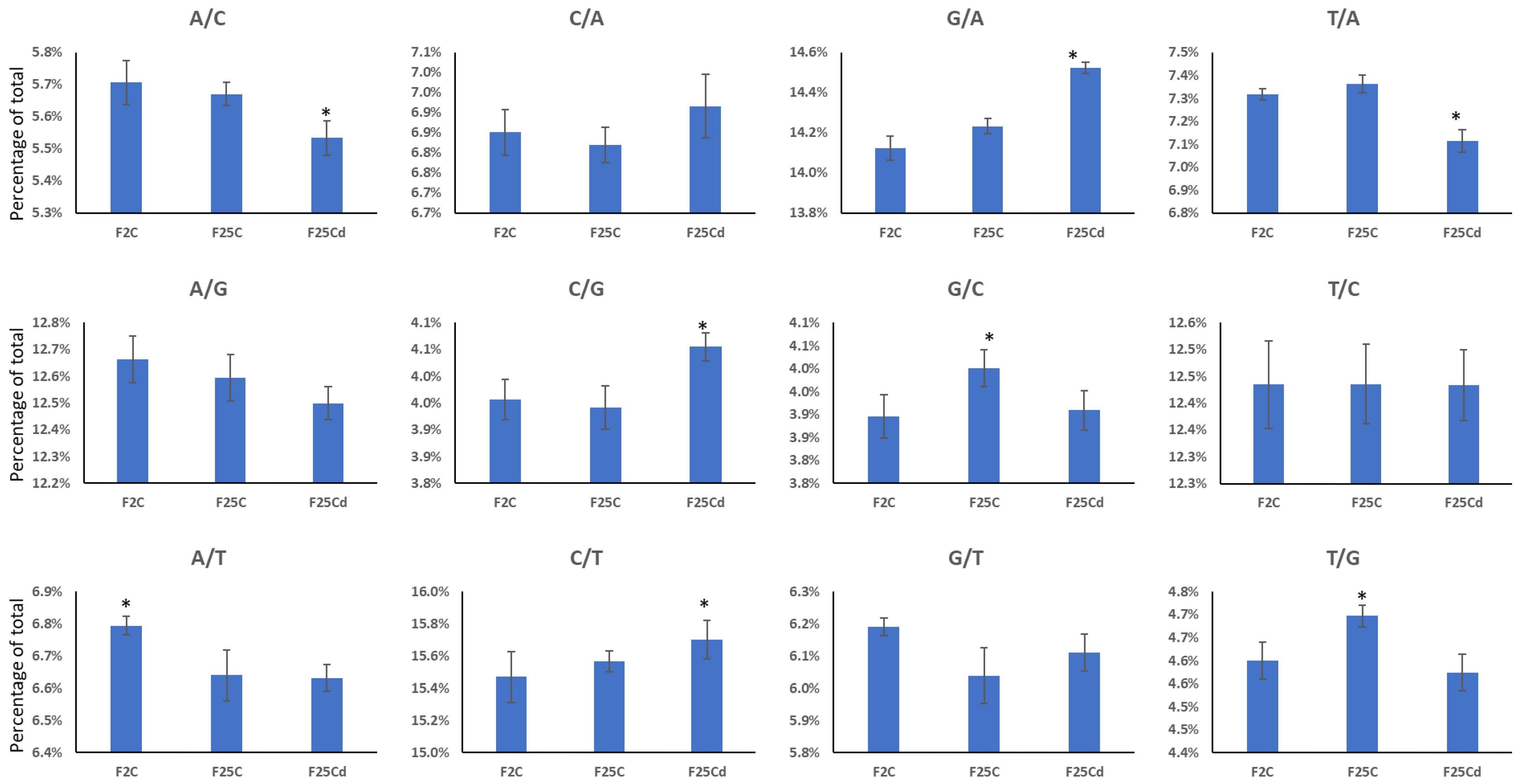 Ijms 25 02795 g004 Ijms 25 02795 g004