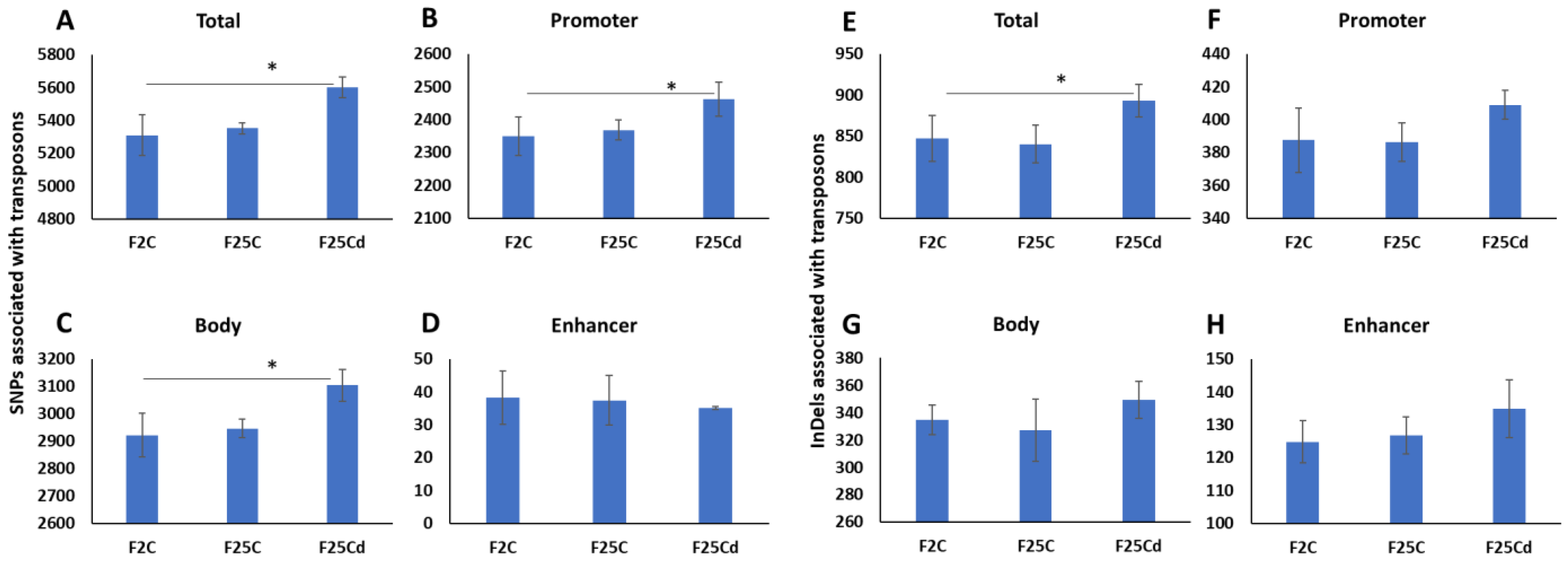 Ijms 25 02795 g006 Ijms 25 02795 g006