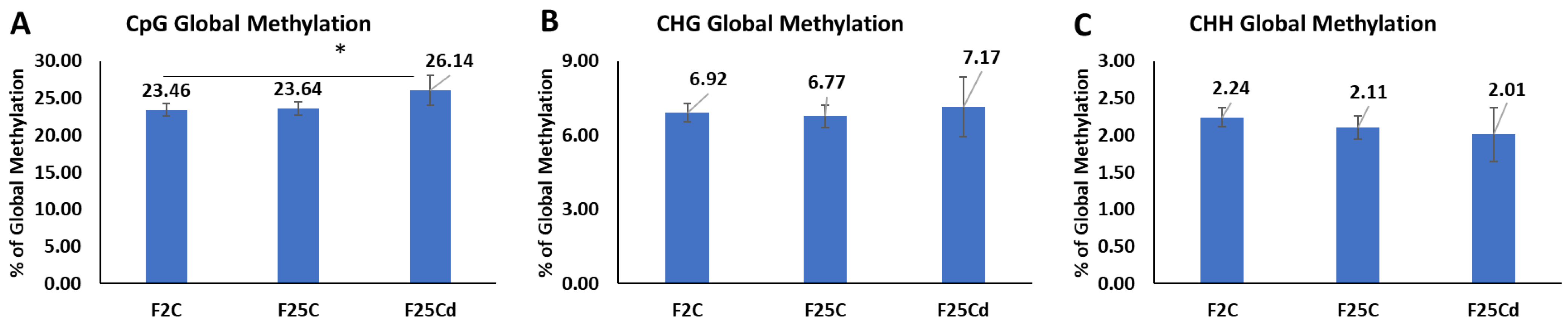 Ijms 25 02795 g007 Ijms 25 02795 g007