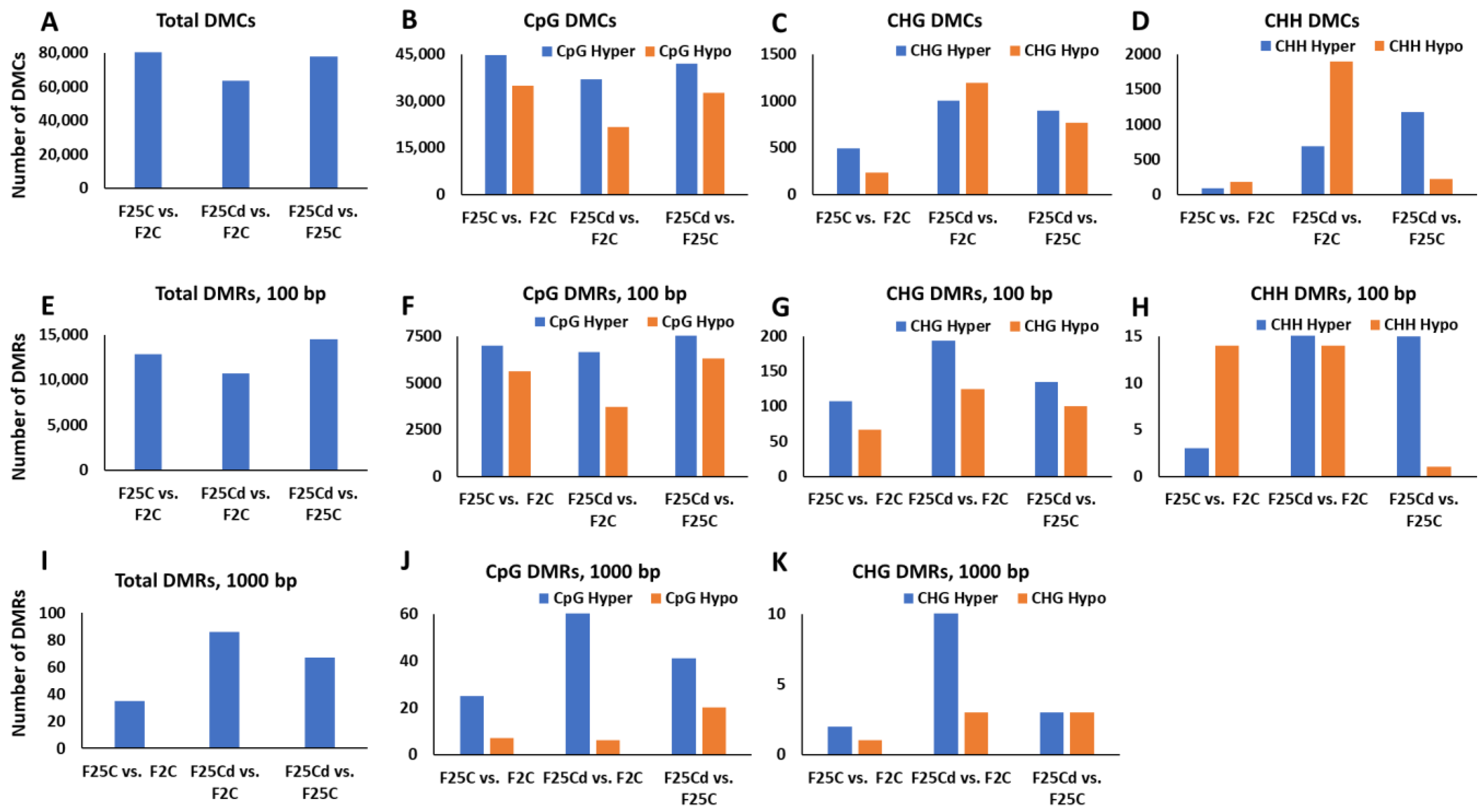 Ijms 25 02795 g008 Ijms 25 02795 g008