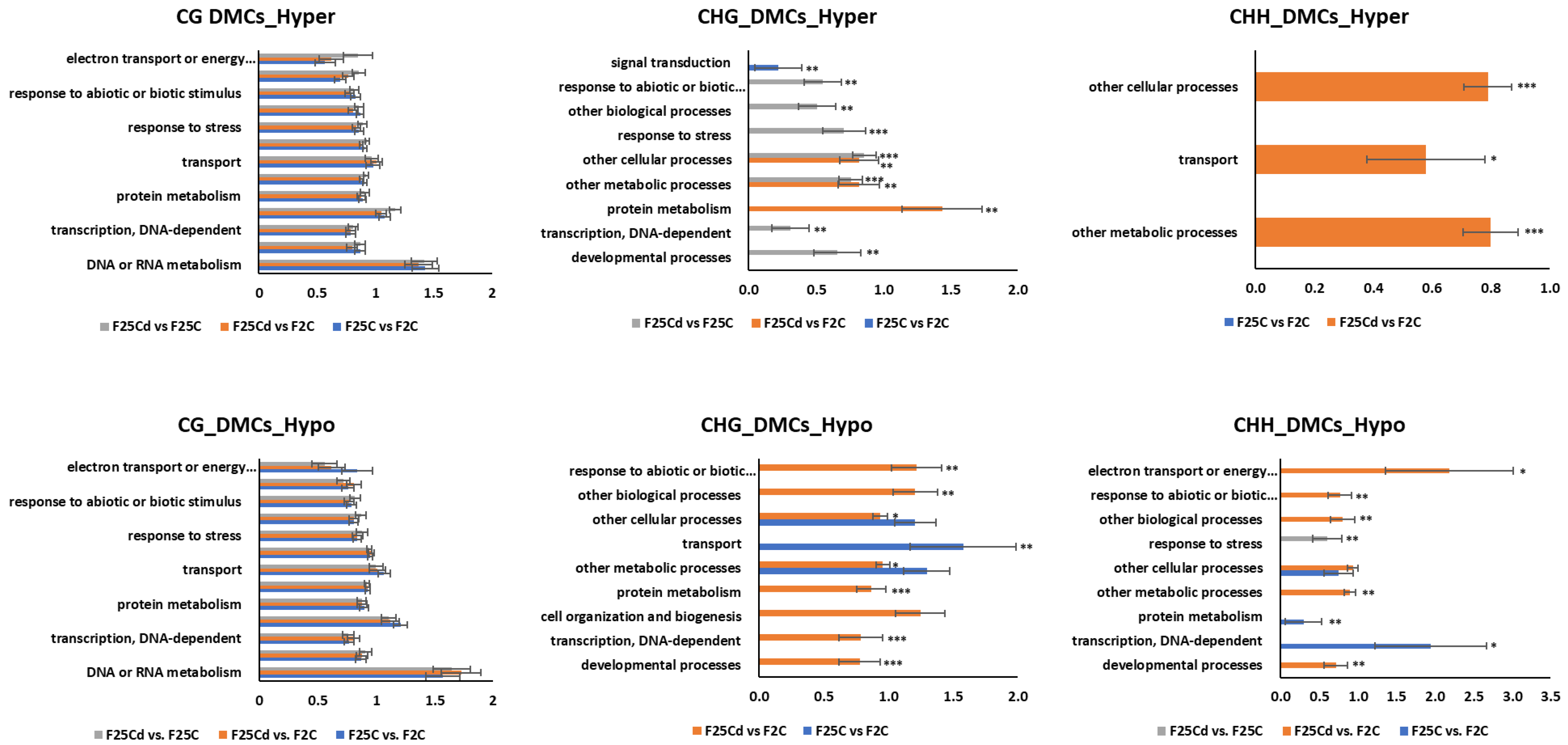 Ijms 25 02795 g012 Ijms 25 02795 g012