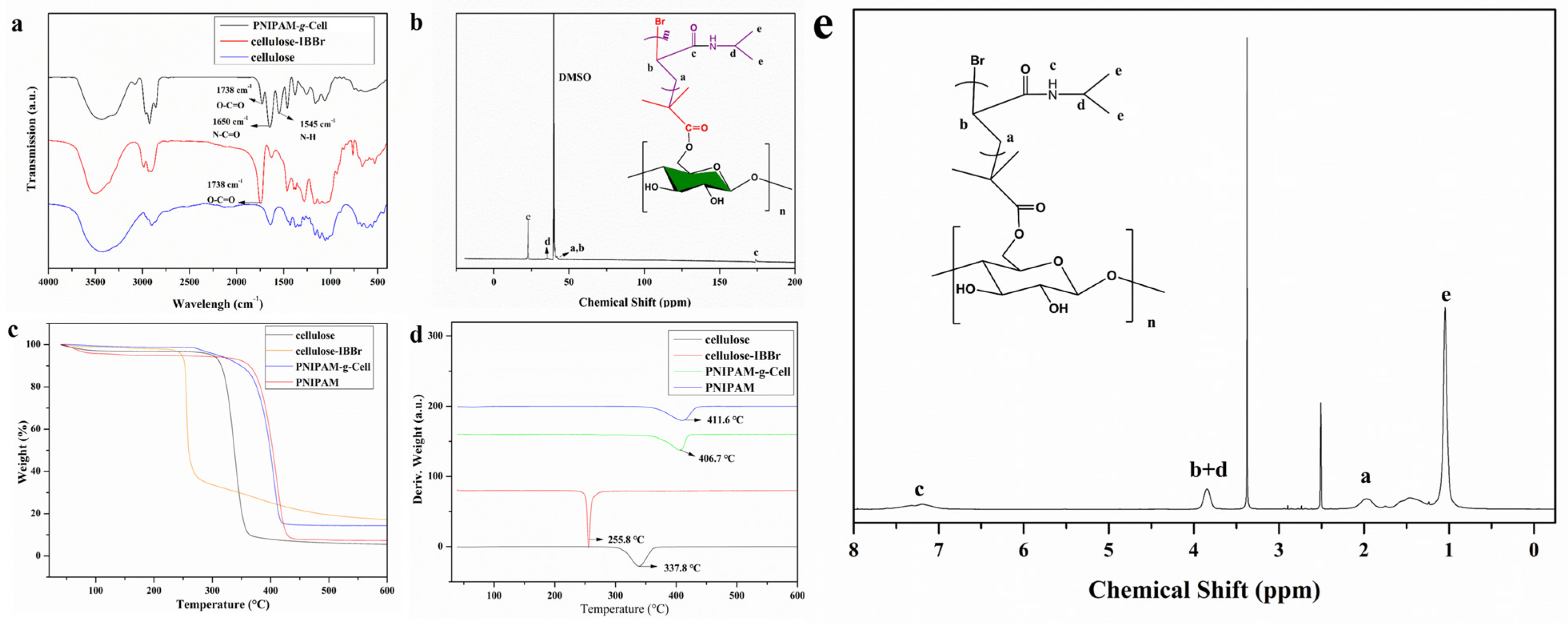 Ijms 25 02867 g002 Ijms 25 02867 g002