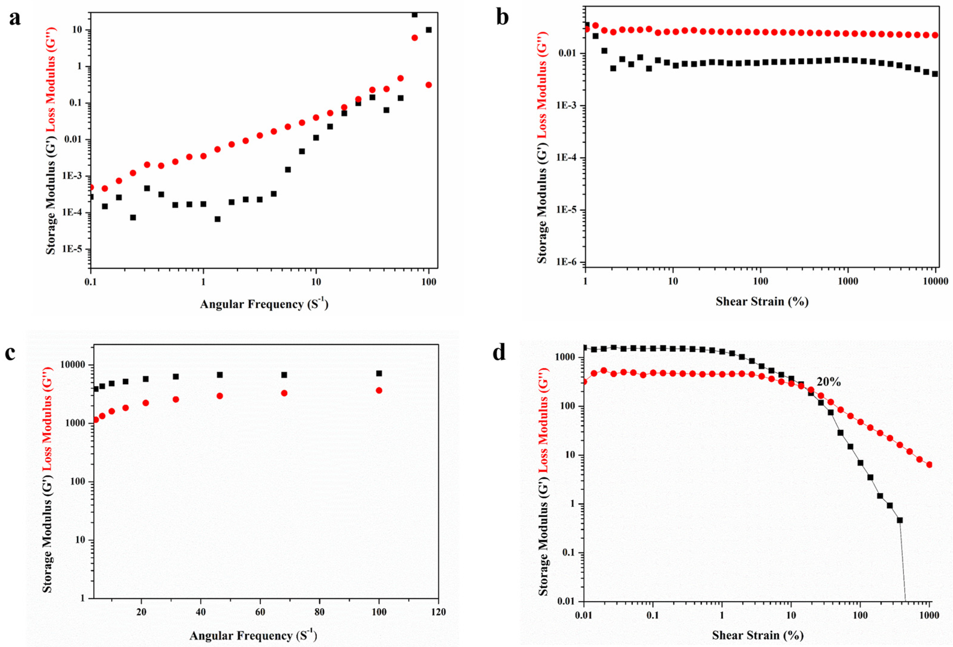Ijms 25 02867 g005 Ijms 25 02867 g005