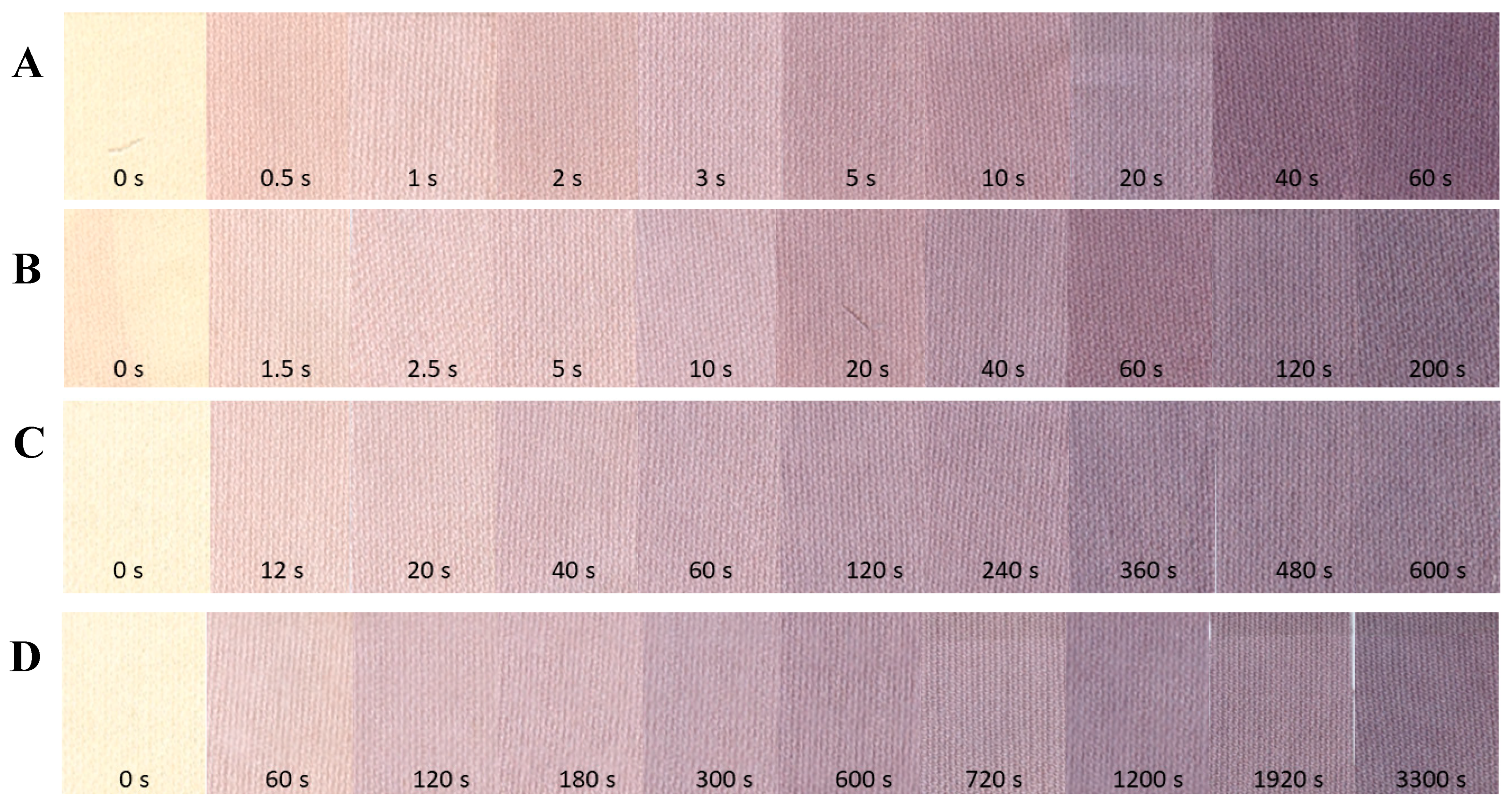 Ijms 25 02916 g002 Ijms 25 02916 g002