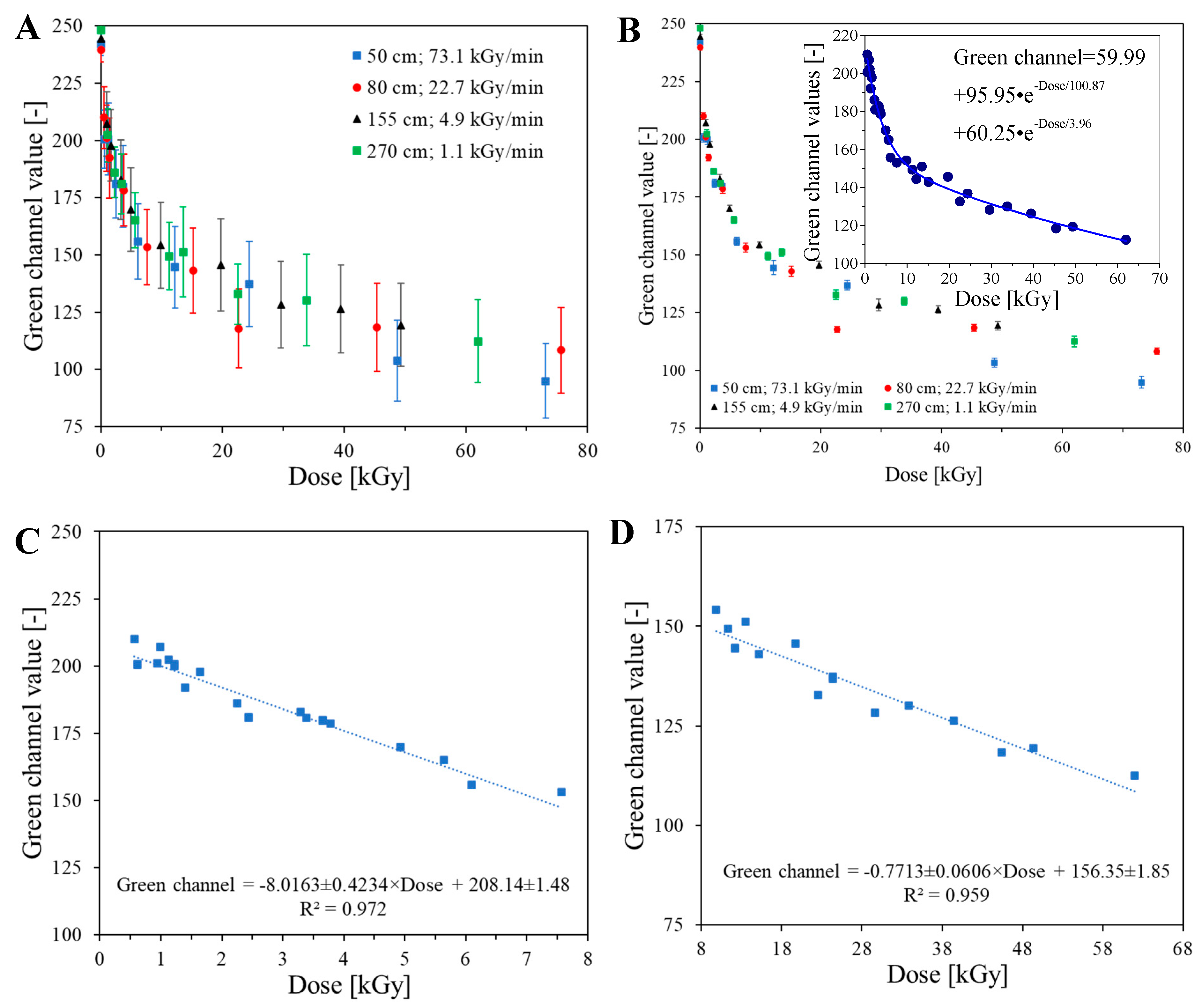 Ijms 25 02916 g003 Ijms 25 02916 g003