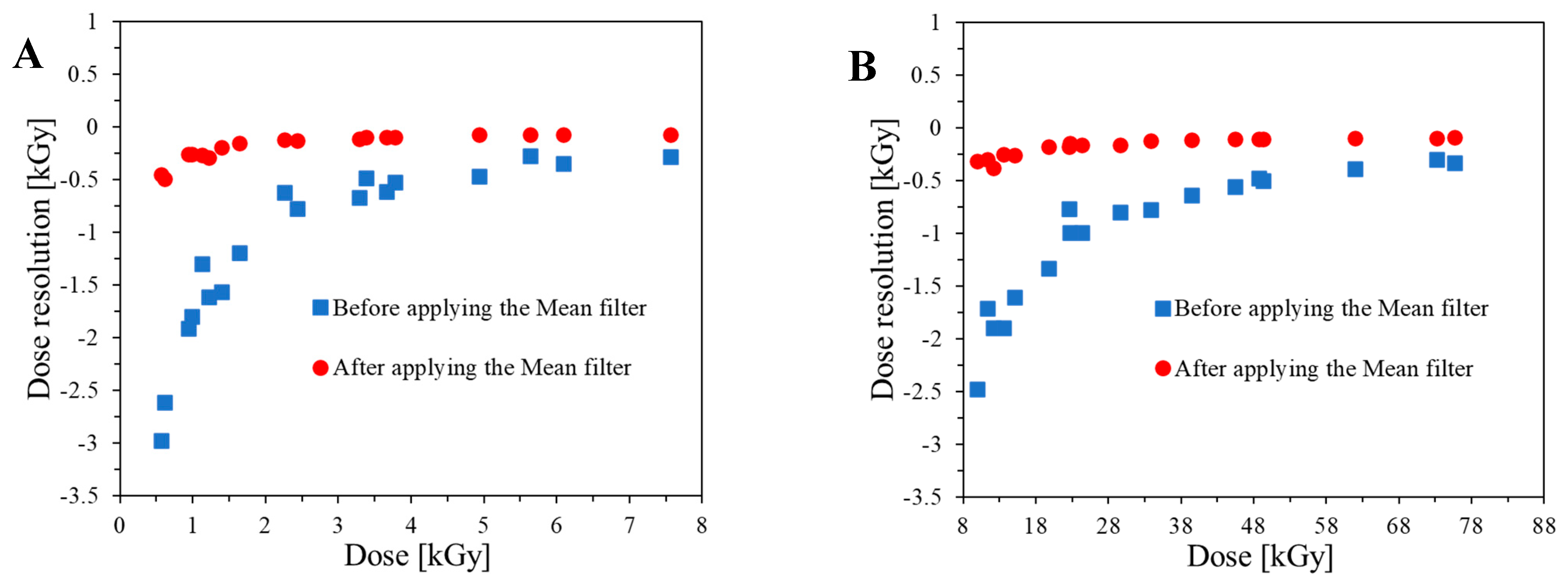 Ijms 25 02916 g004 Ijms 25 02916 g004