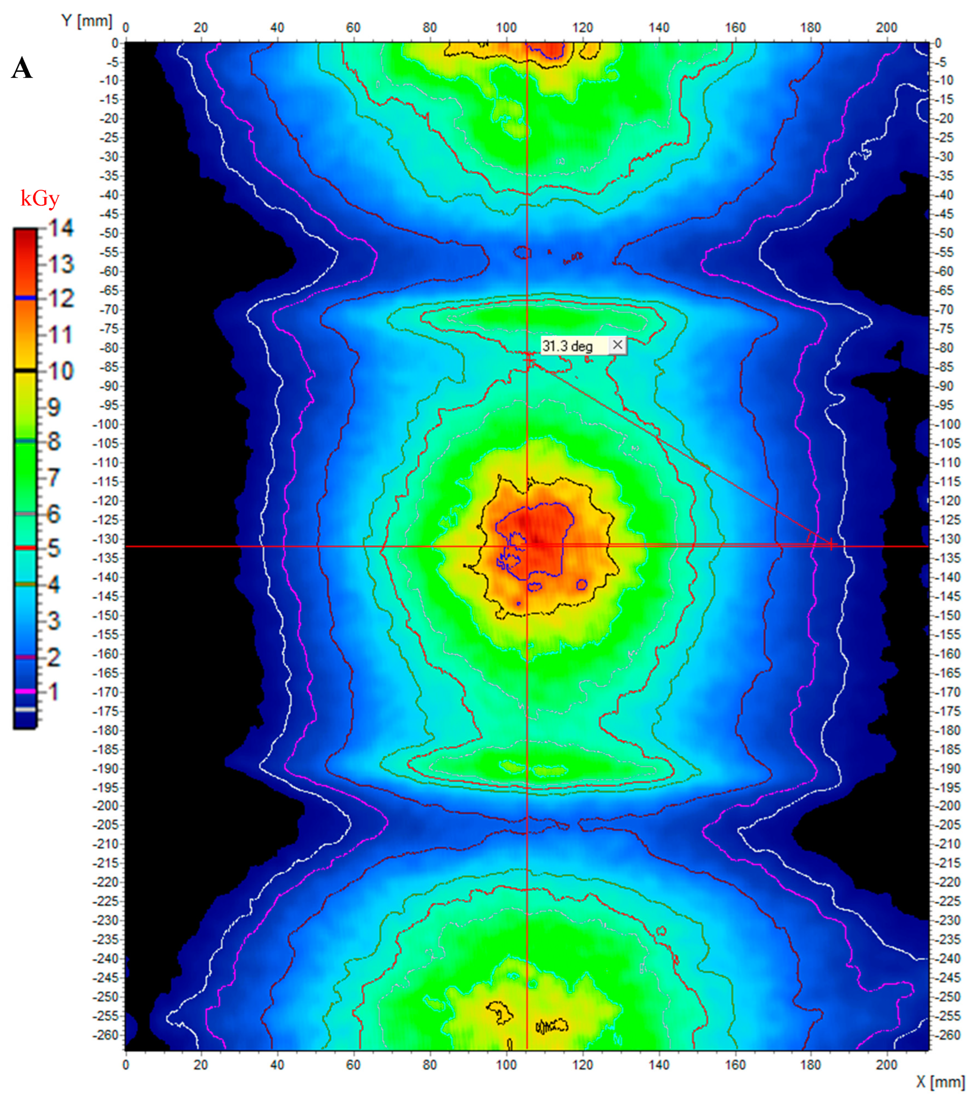Ijms 25 02916 g008a Ijms 25 02916 g008a