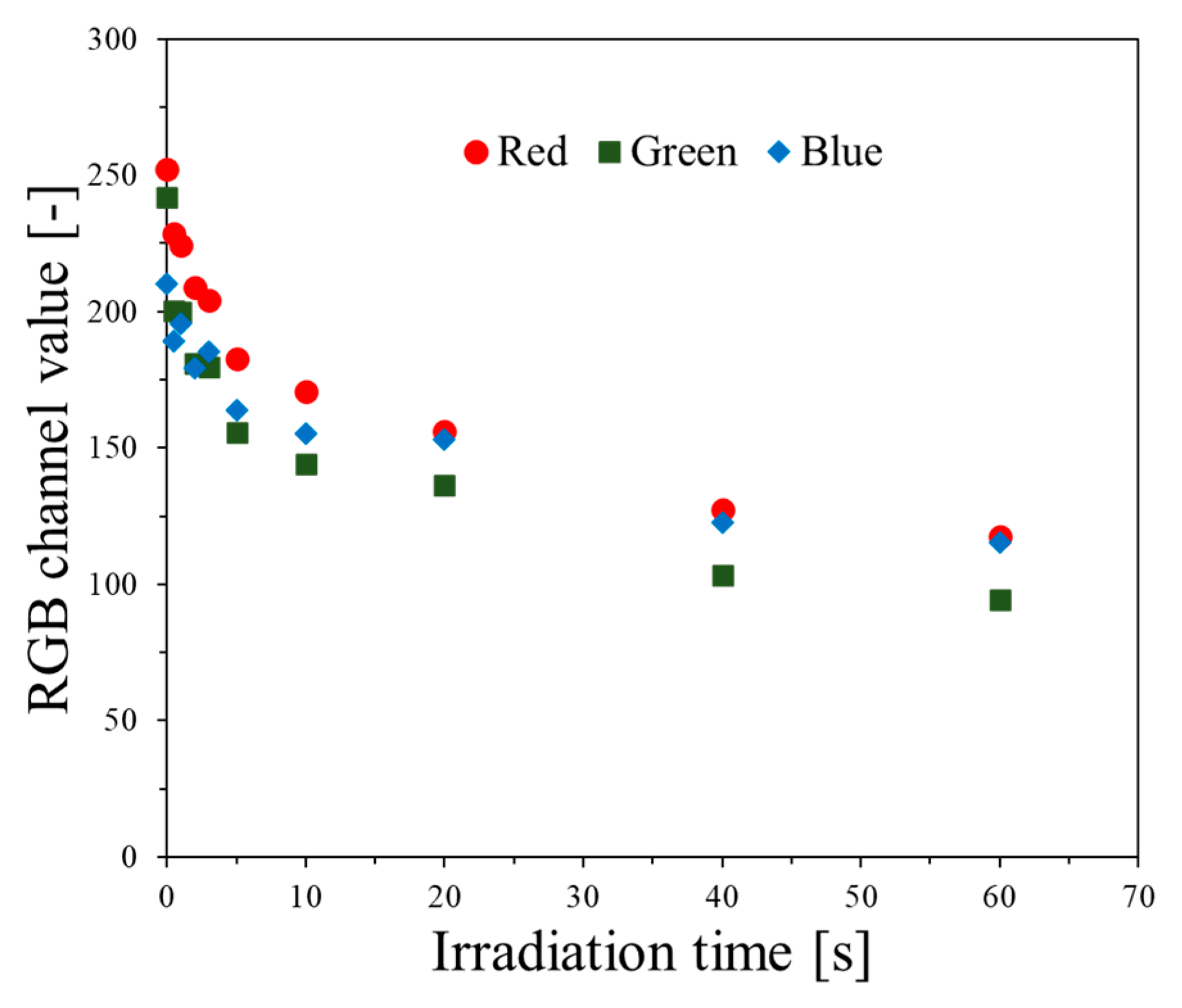 Ijms 25 02916 g011 Ijms 25 02916 g011