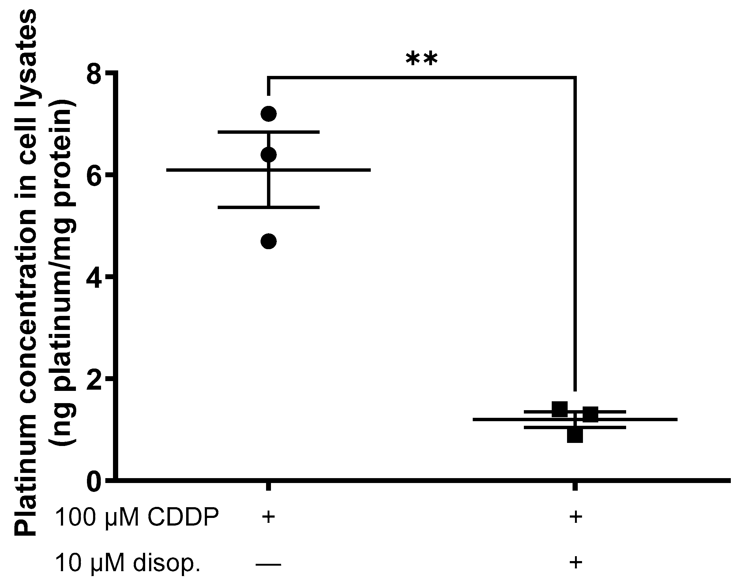 Ijms 25 02922 g003 Ijms 25 02922 g003