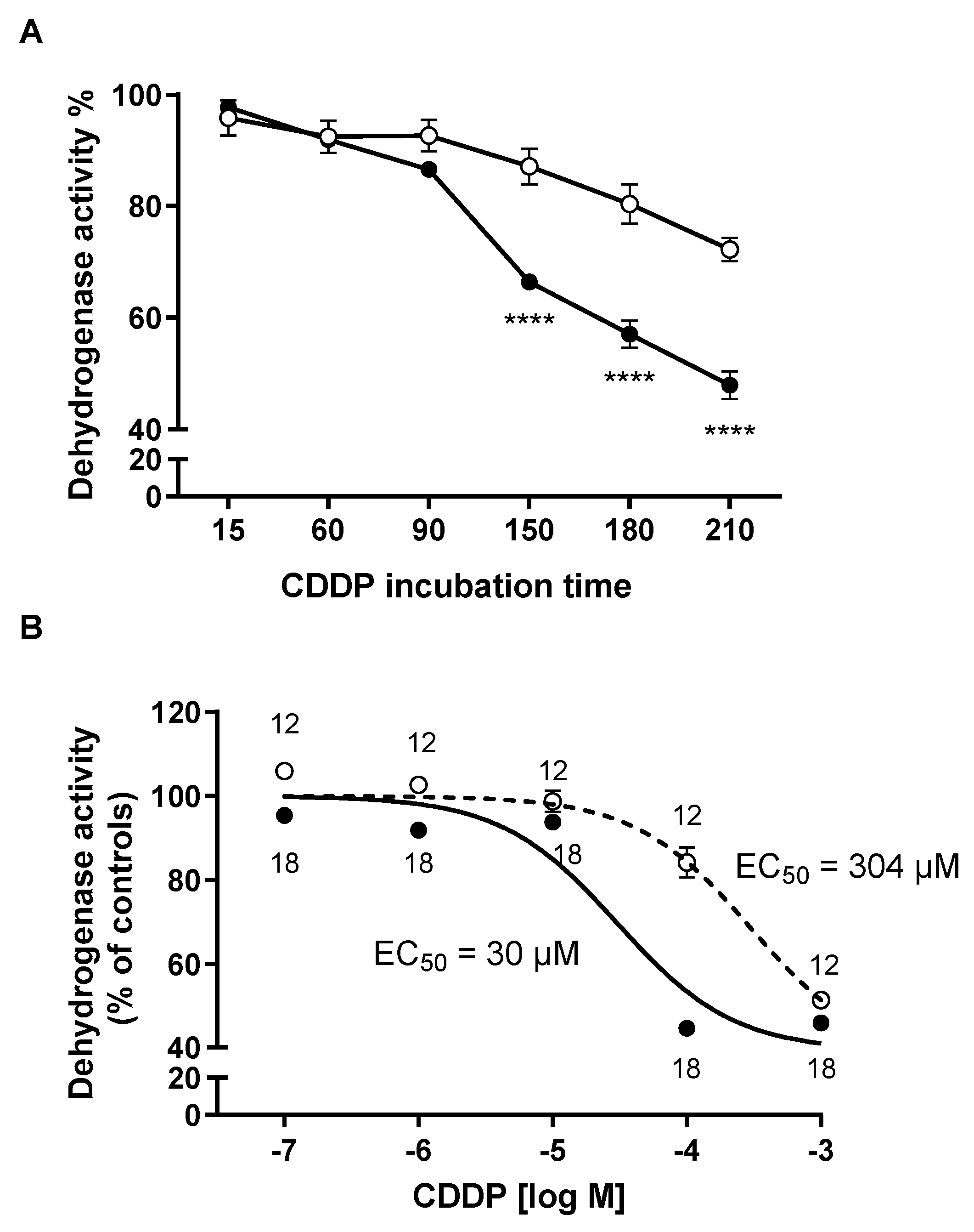 Ijms 25 02922 g004 Ijms 25 02922 g004