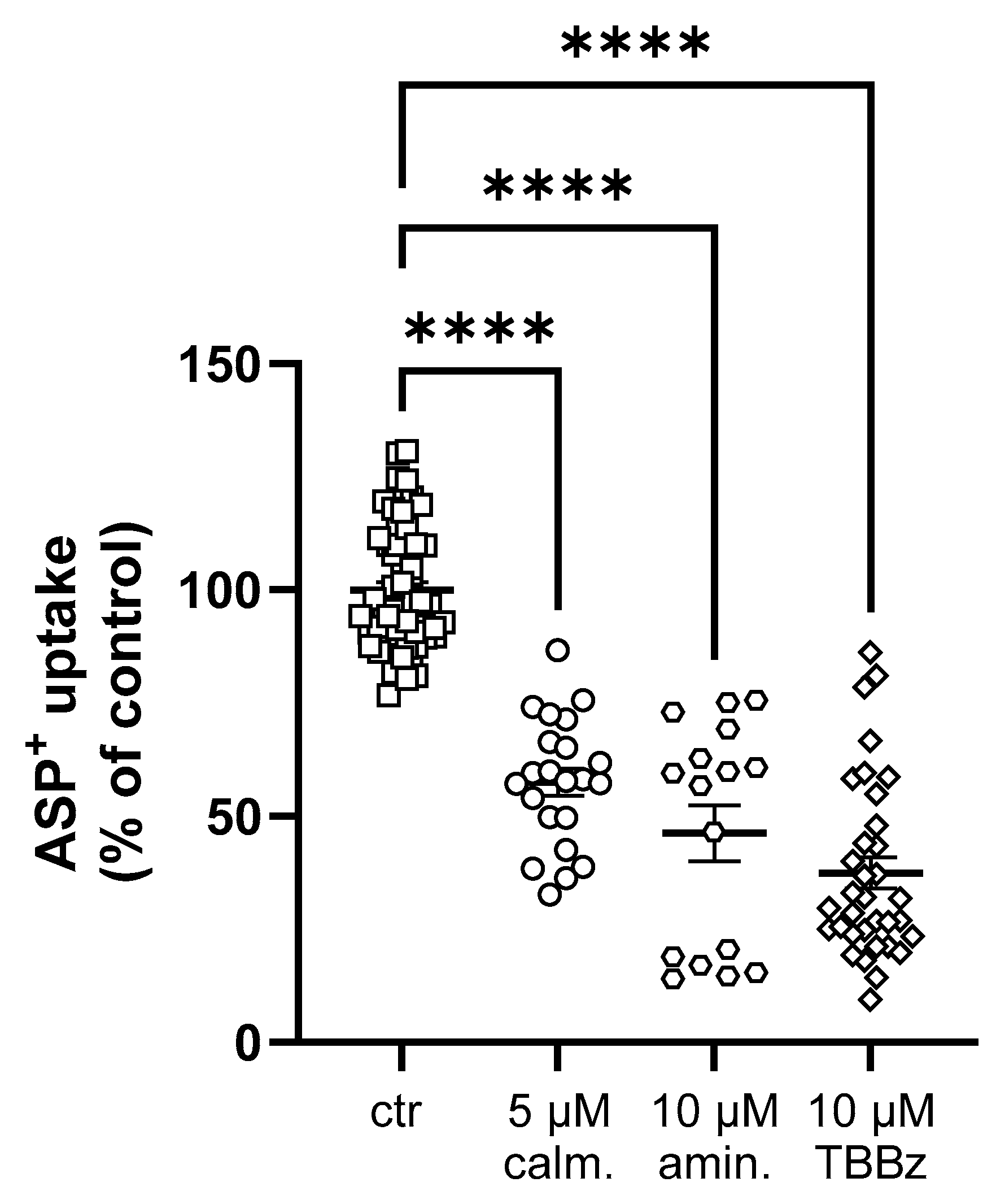 Ijms 25 02922 g005 Ijms 25 02922 g005