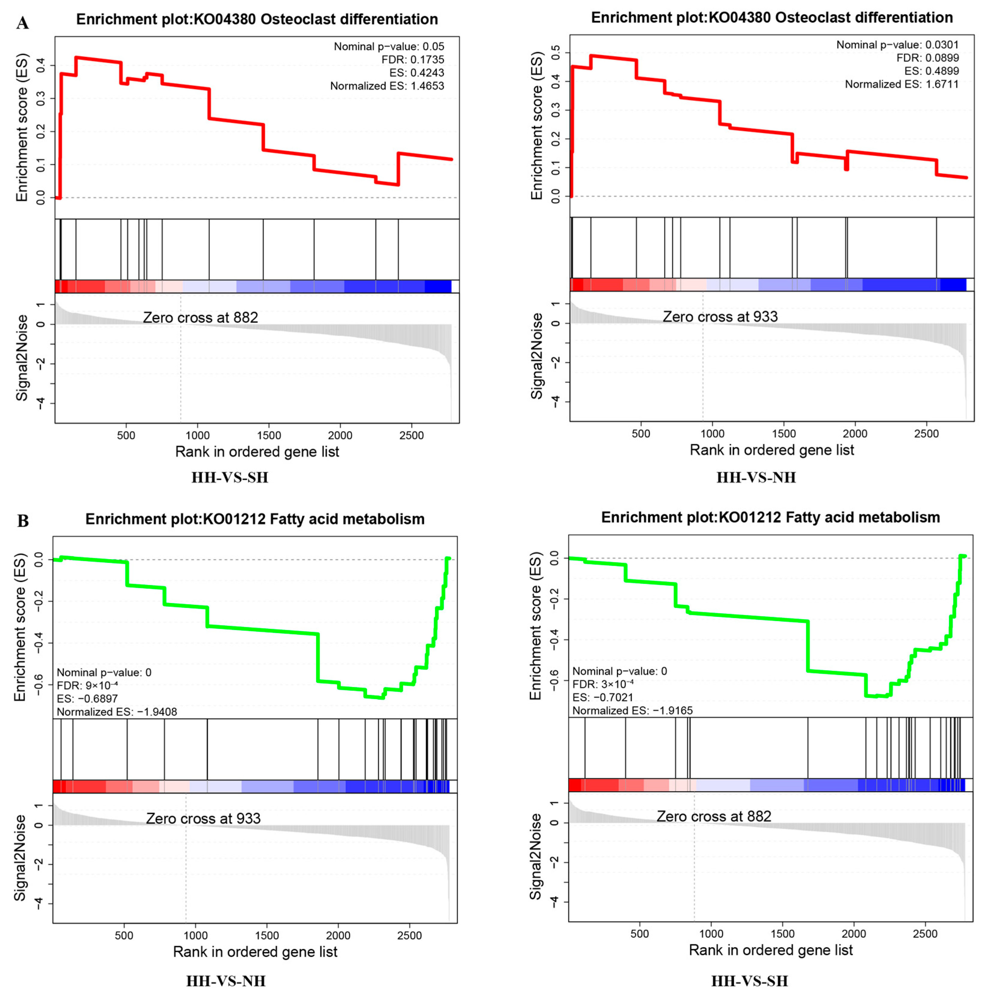 Ijms 25 02975 g004 Ijms 25 02975 g004