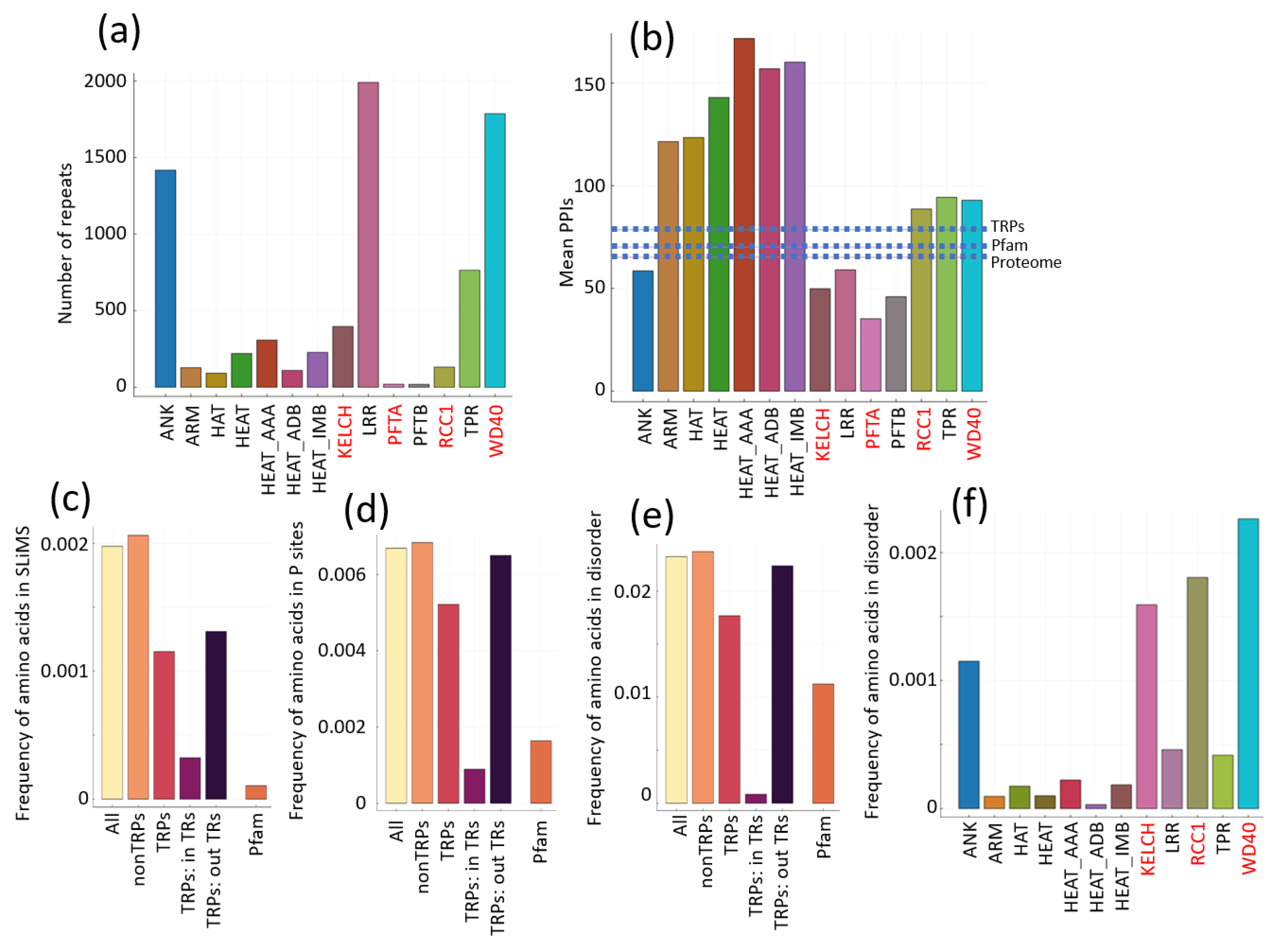 Ijms 25 02994 g001 Ijms 25 02994 g001