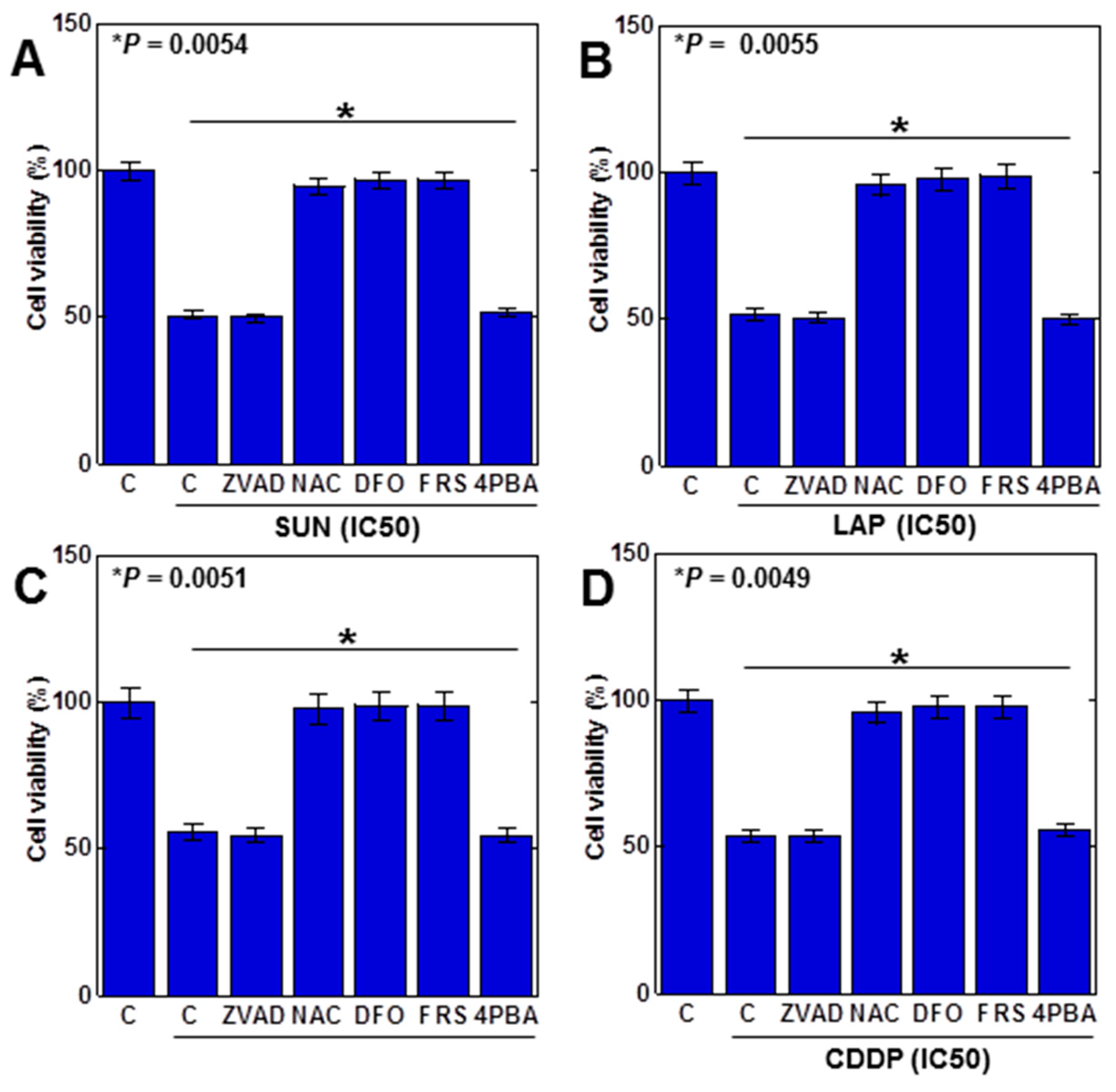 Ijms 25 03015 g003 Ijms 25 03015 g003