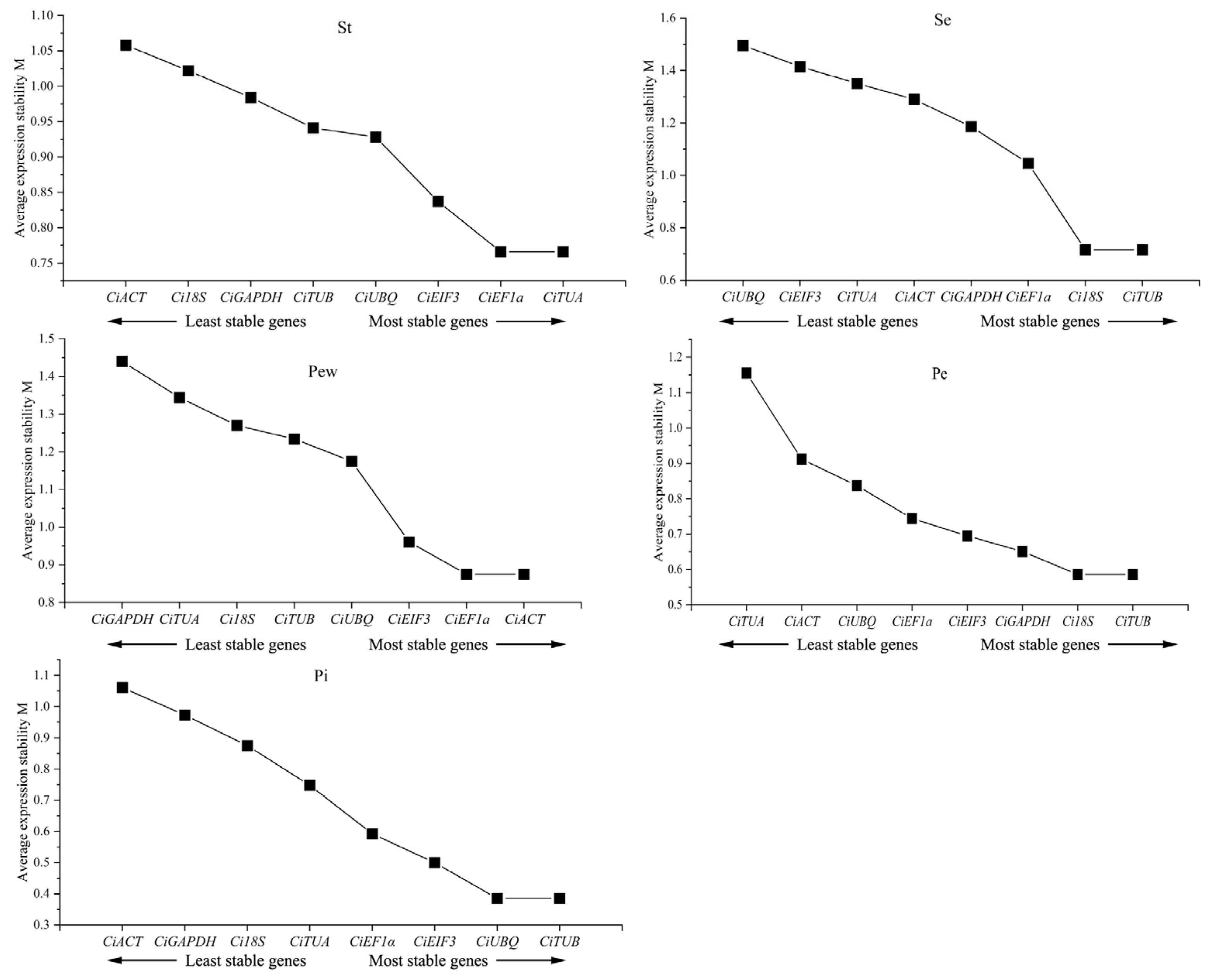 Ijms 25 03029 g004 Ijms 25 03029 g004