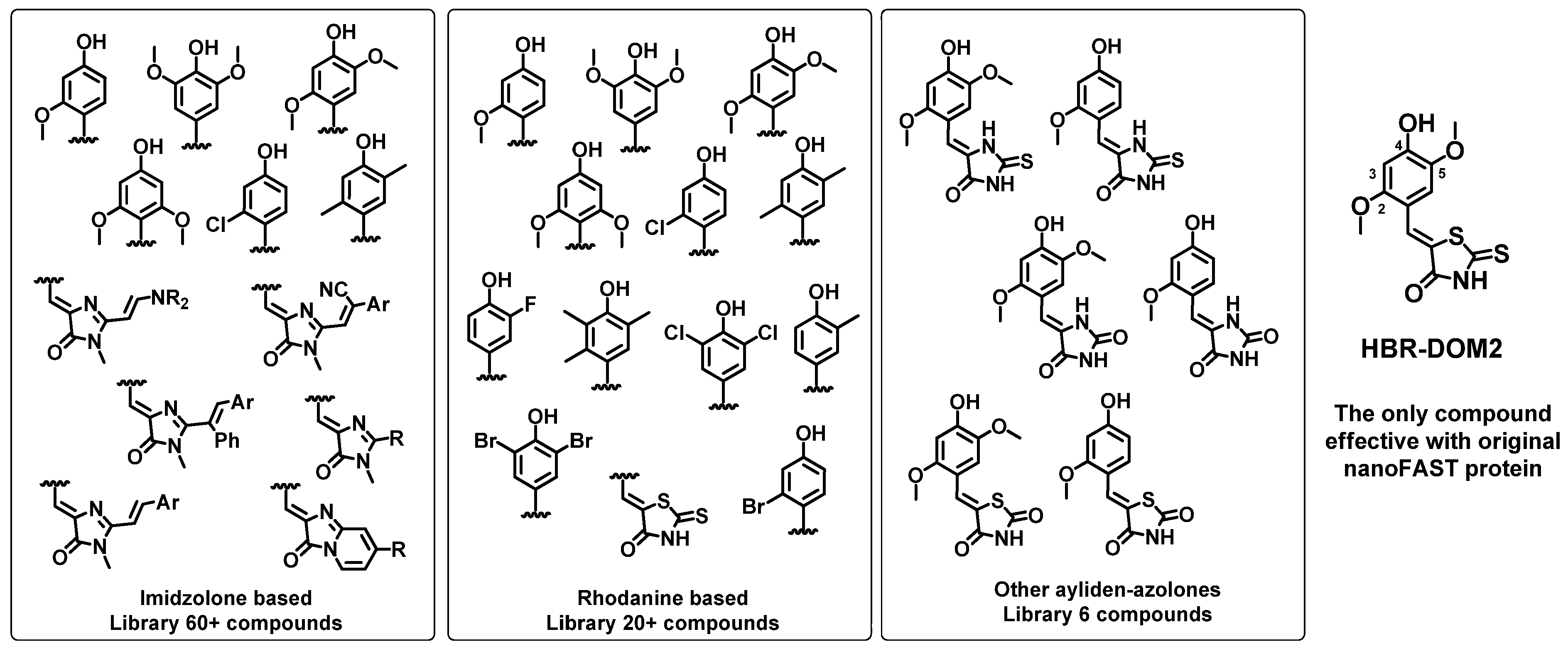 Ijms 25 03054 sch001