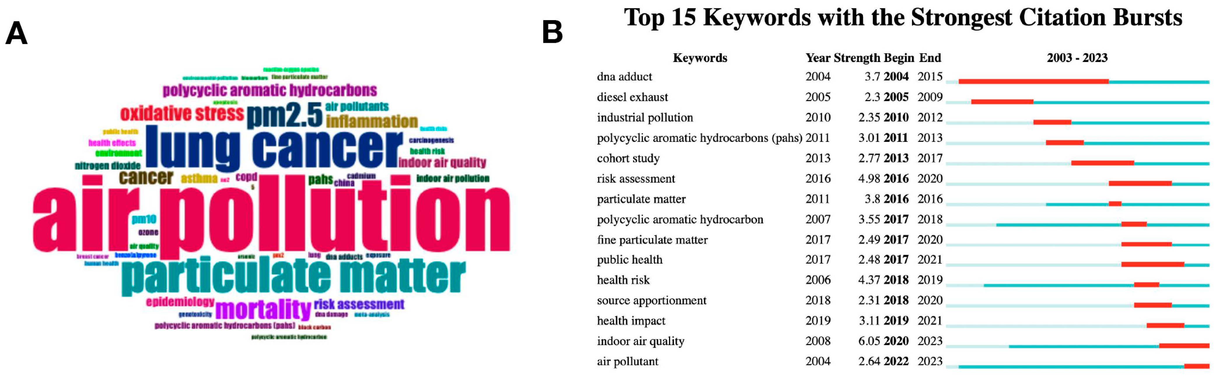 Ijms 25 03081 g002 Ijms 25 03081 g002