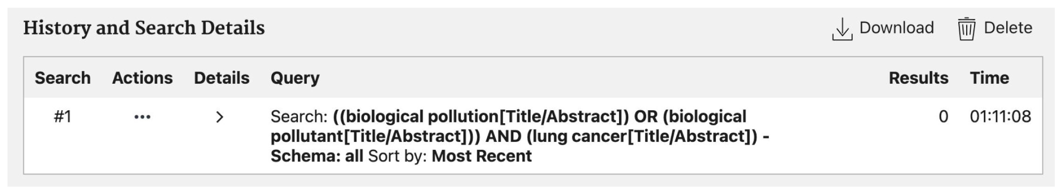 Ijms 25 03081 g003 Ijms 25 03081 g003