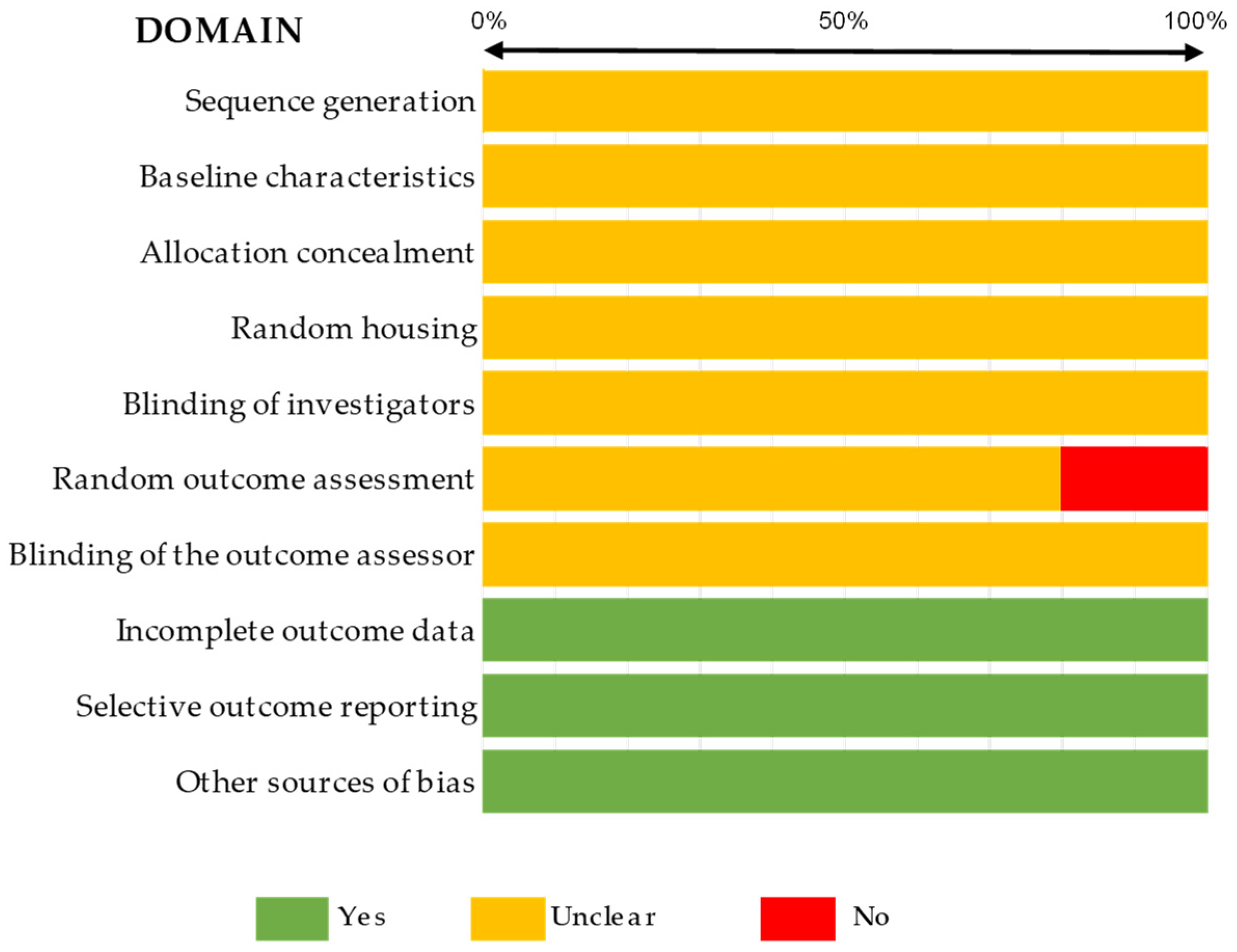 Ijms 25 03254 g002 Ijms 25 03254 g002