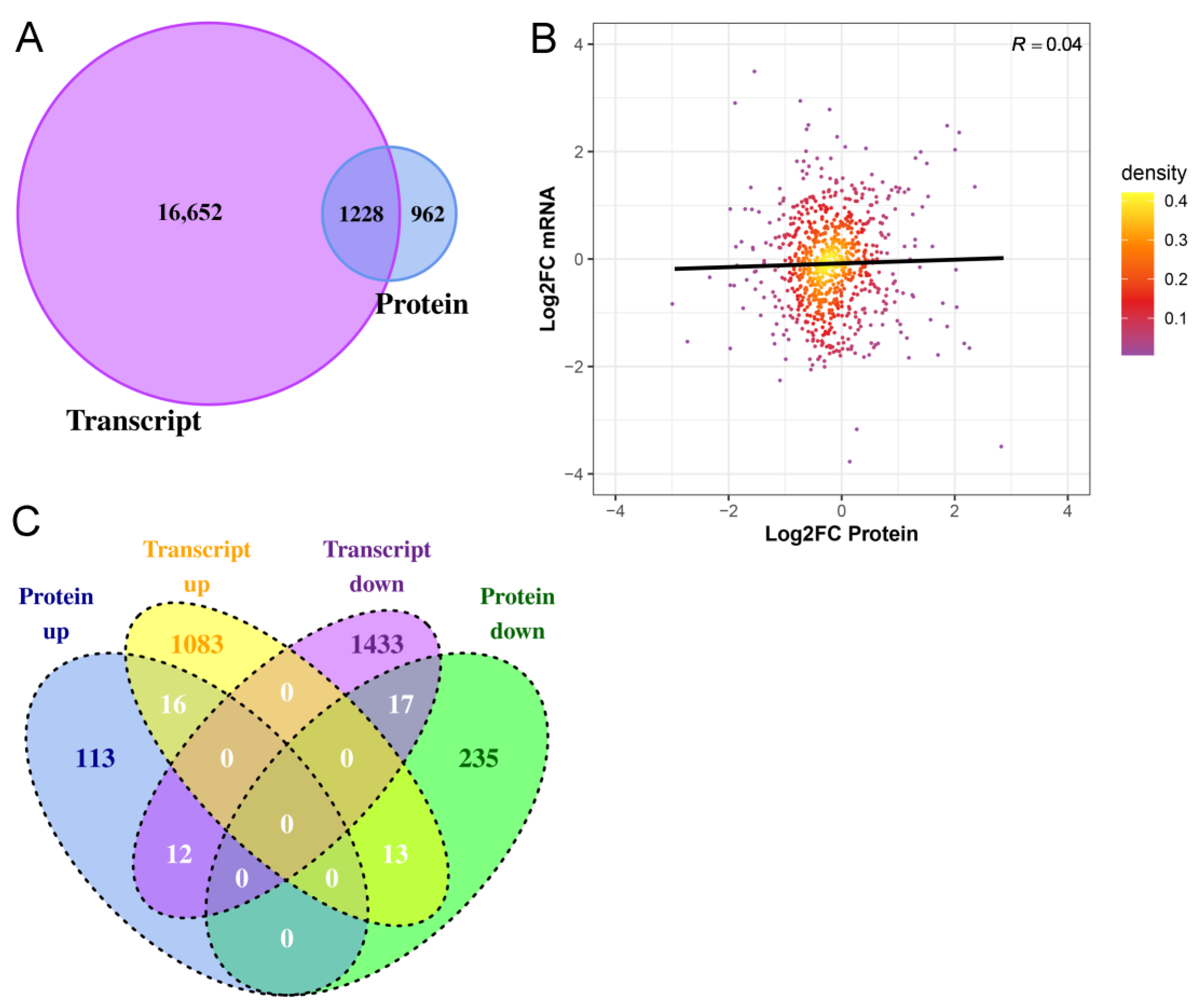 Ijms 25 03260 g005 Ijms 25 03260 g005