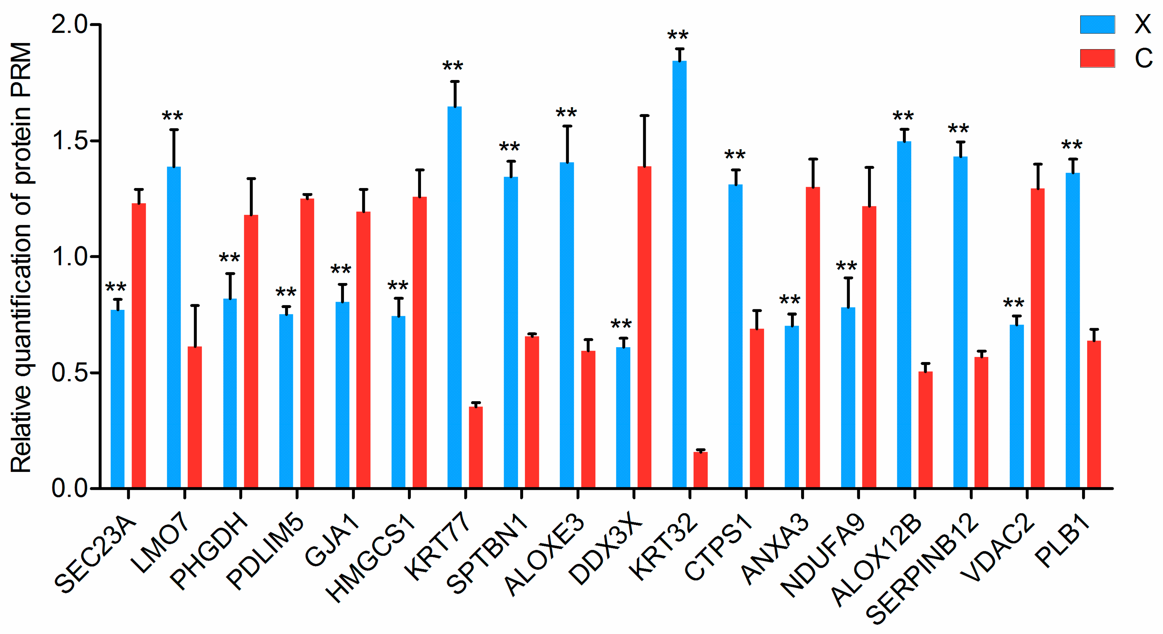Ijms 25 03260 g008 Ijms 25 03260 g008