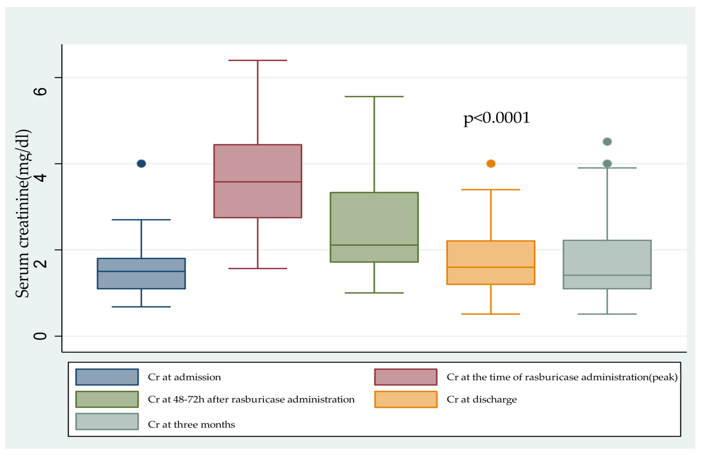 Ijms 25 03329 g001 Ijms 25 03329 g001
