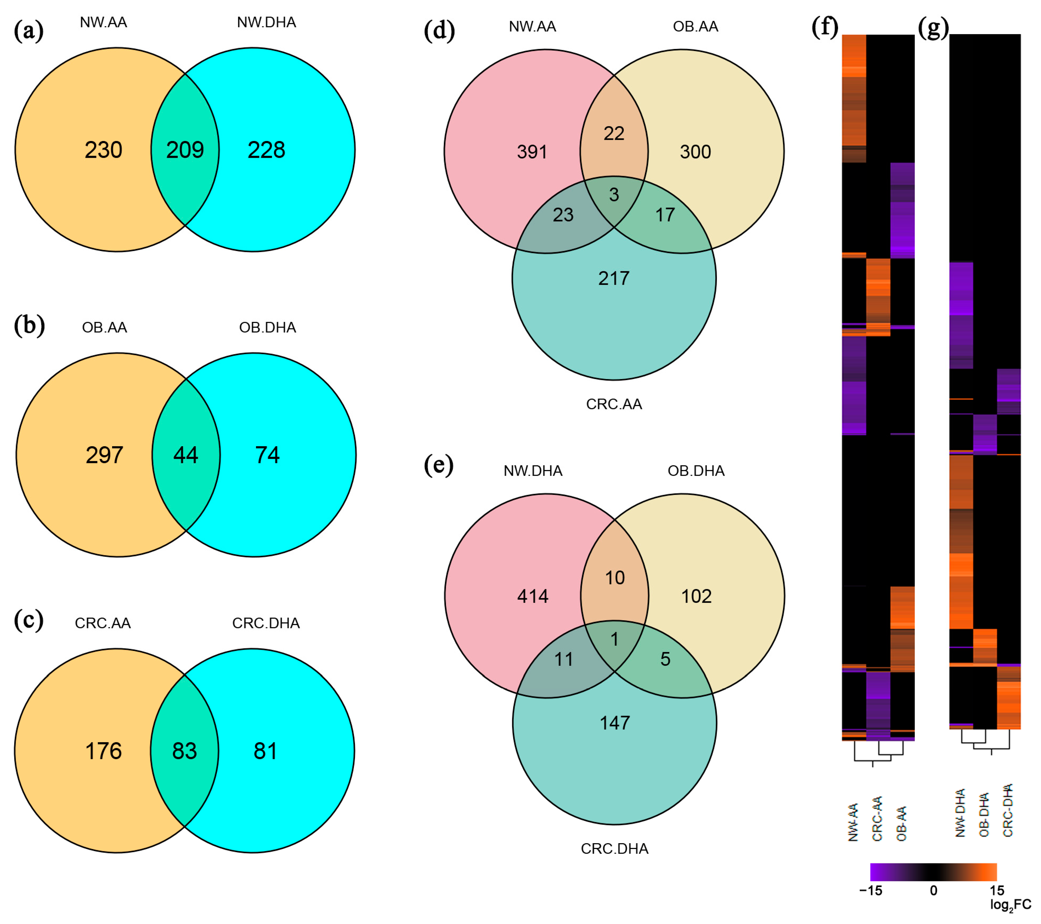Ijms 25 03357 g001 Ijms 25 03357 g001