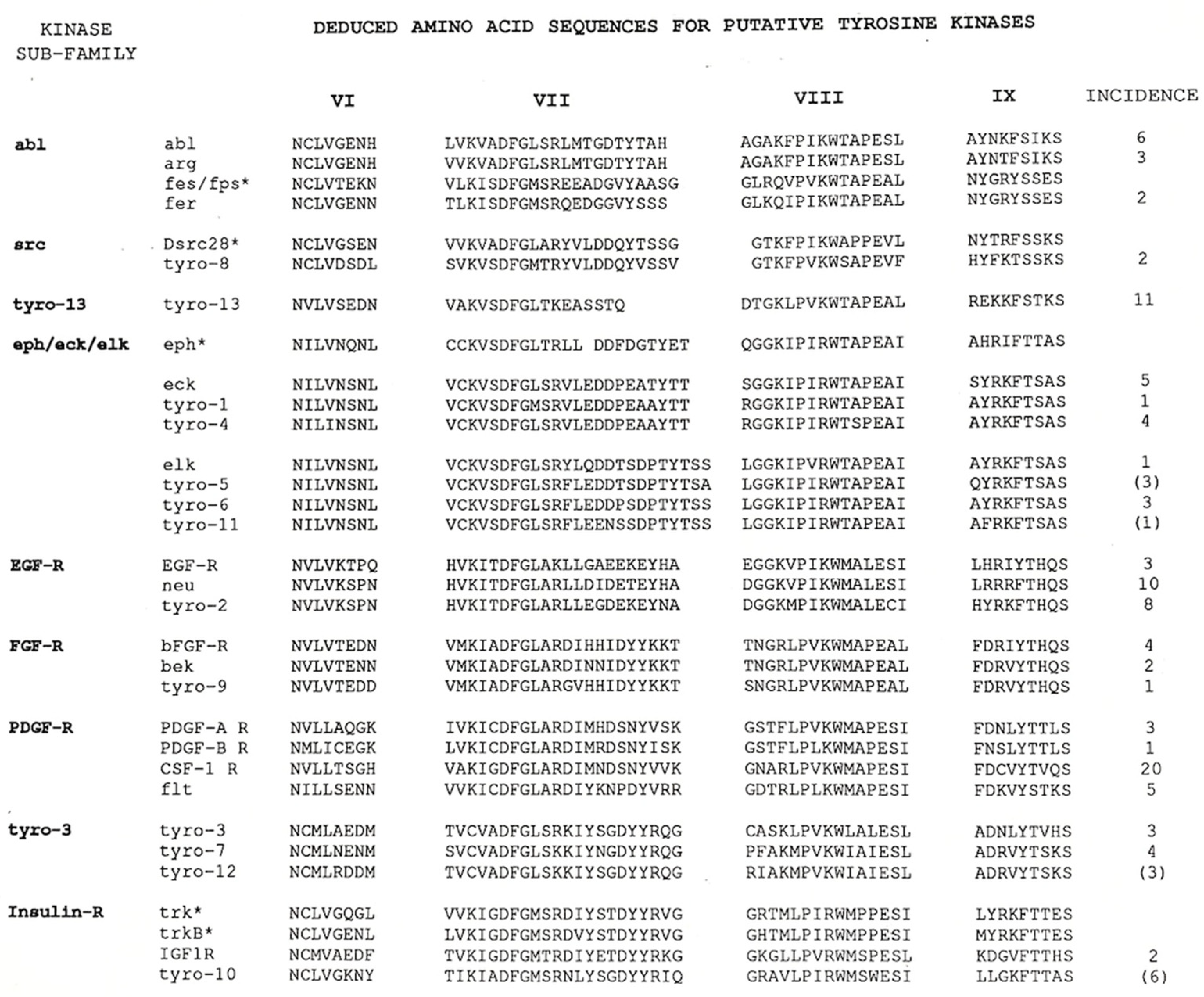 Ijms 25 03369 g001 Ijms 25 03369 g001