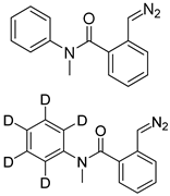 Ijms 25 03383 i008 Ijms 25 03383 i008