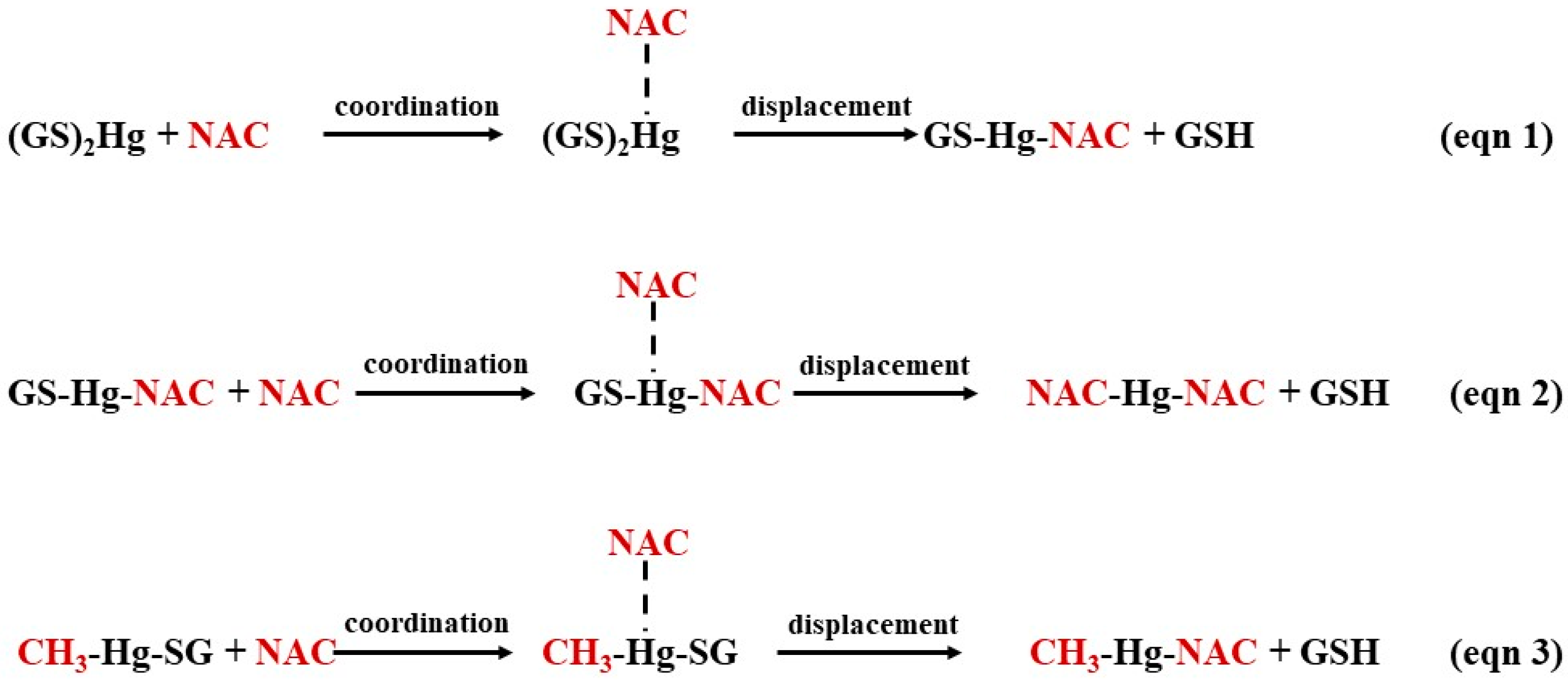 Ijms 25 03393 sch001