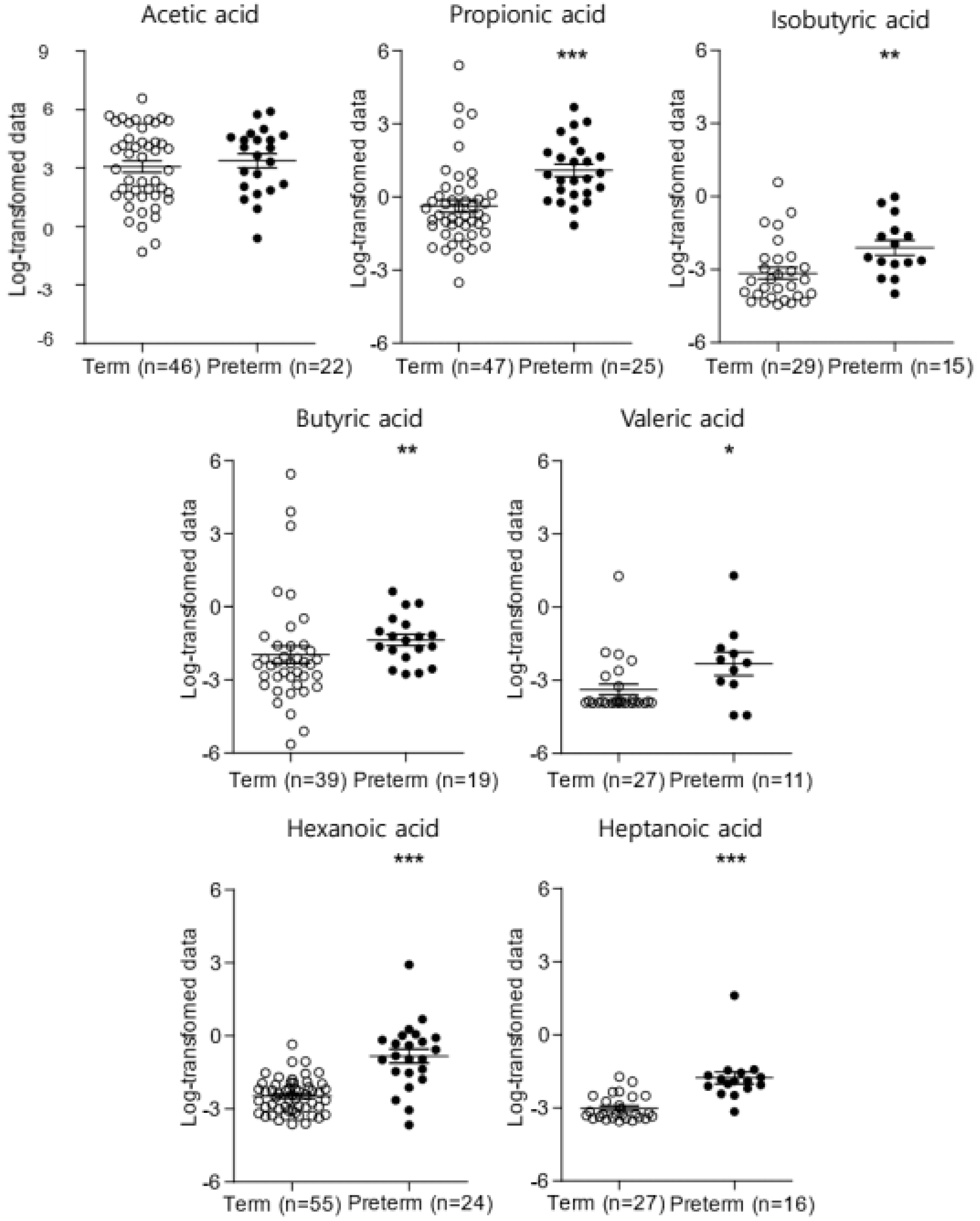 Ijms 25 03396 g001 Ijms 25 03396 g001